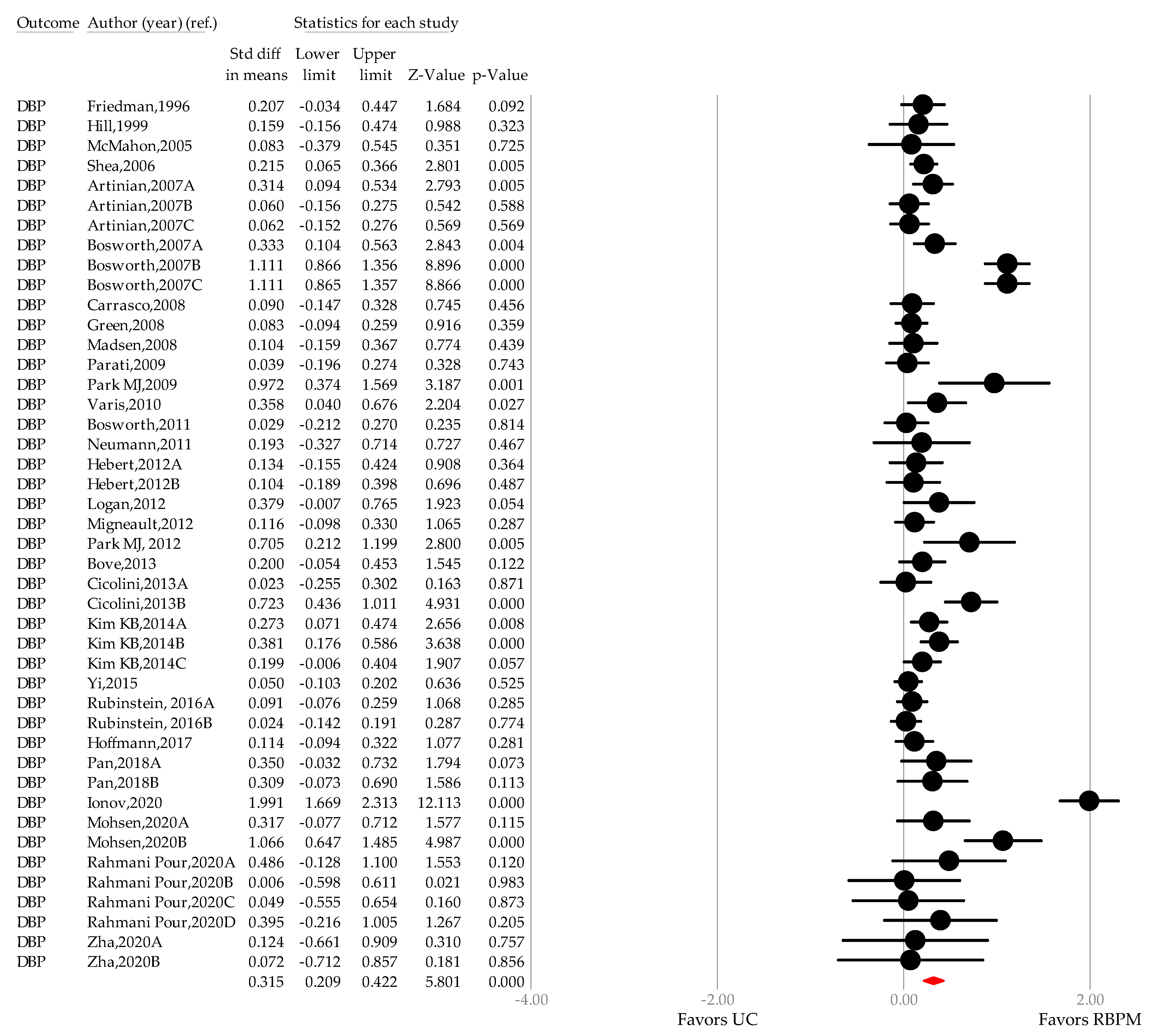 Ijerph 18 10583 g006