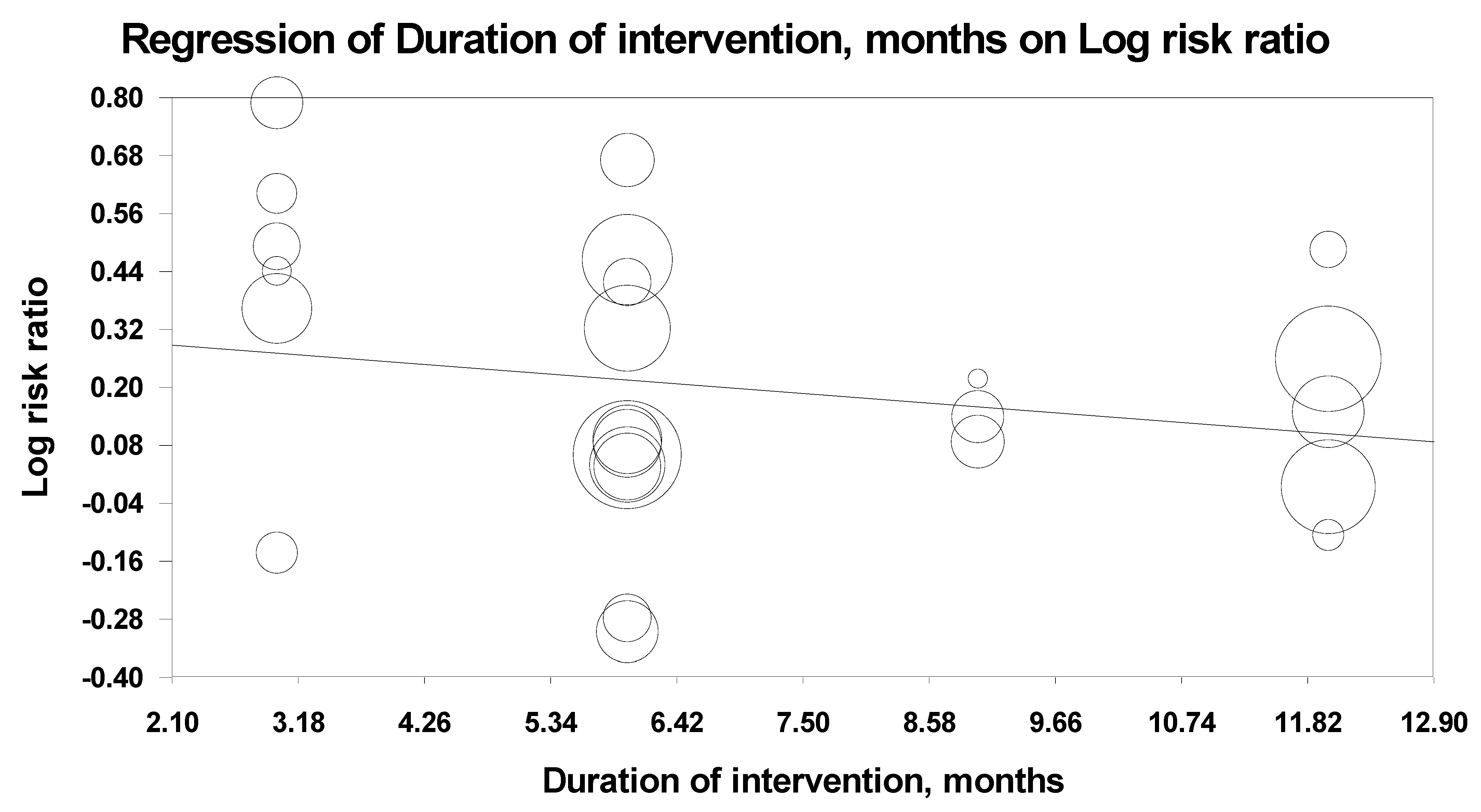 Ijerph 18 10583 g0a3