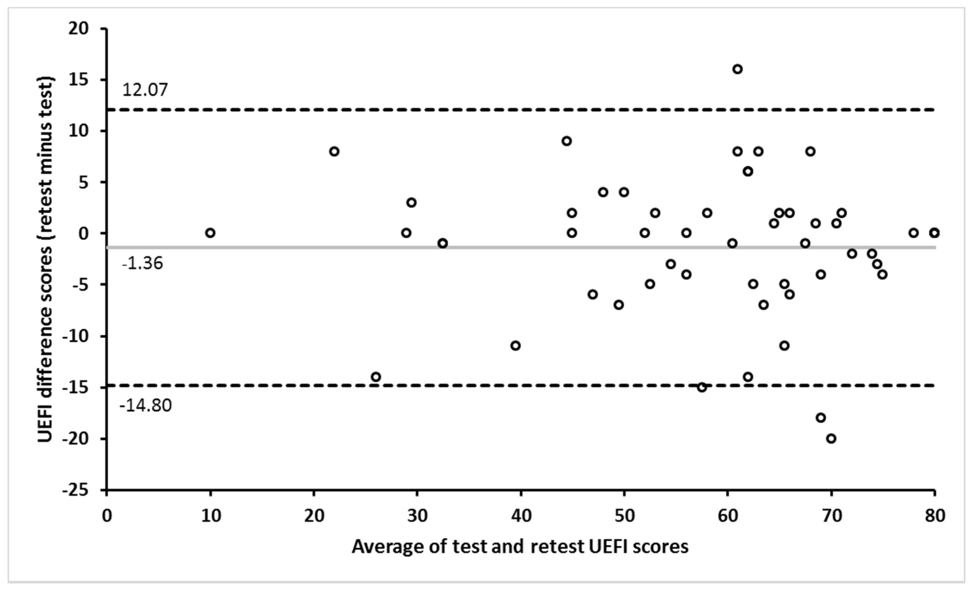 Ijerph 18 10608 g002