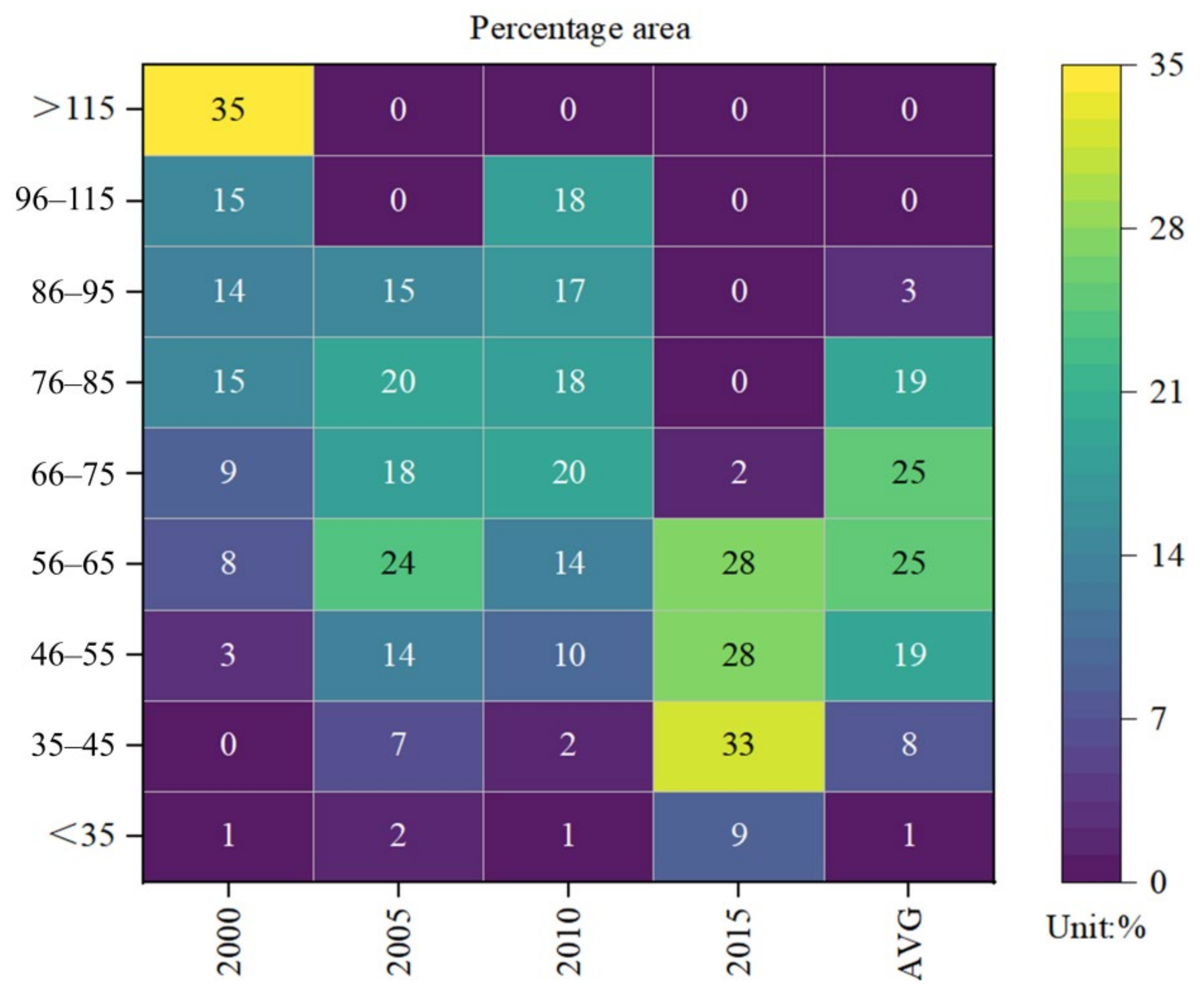 Ijerph 18 10609 g004