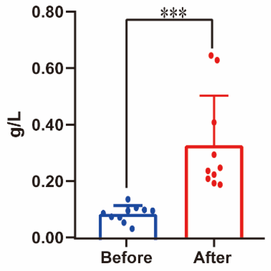 Ijerph 18 10618 g002 Ijerph 18 10618 g002
