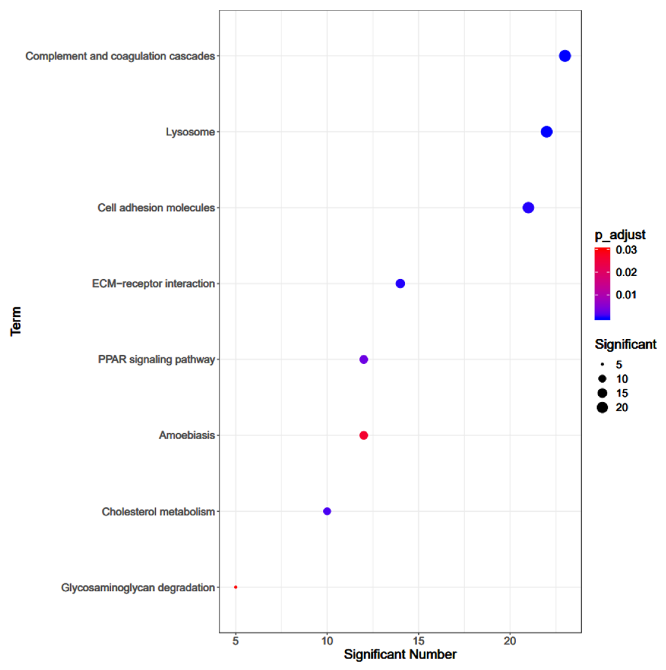Ijerph 18 10618 g006 Ijerph 18 10618 g006