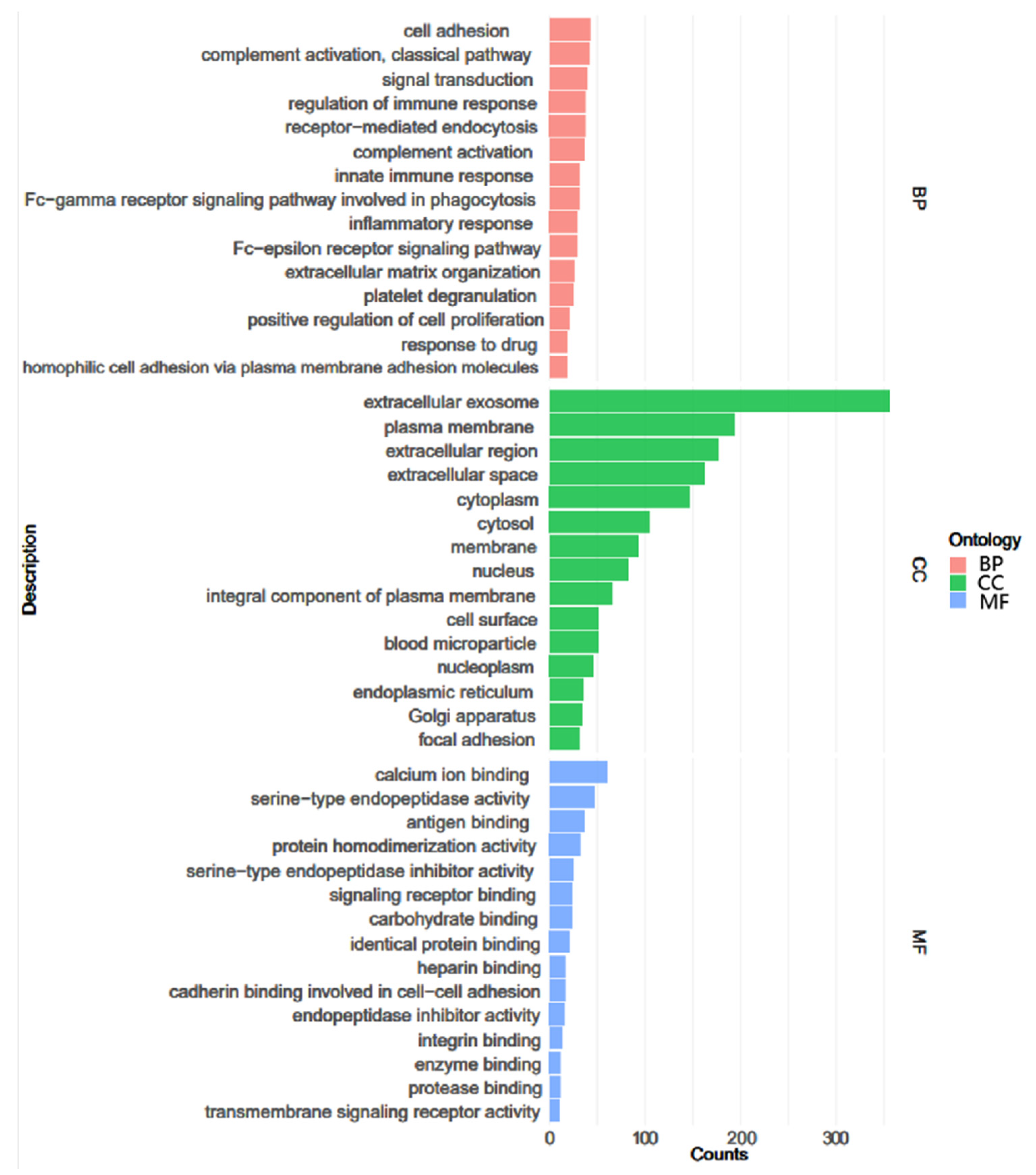 Ijerph 18 10618 g007 Ijerph 18 10618 g007