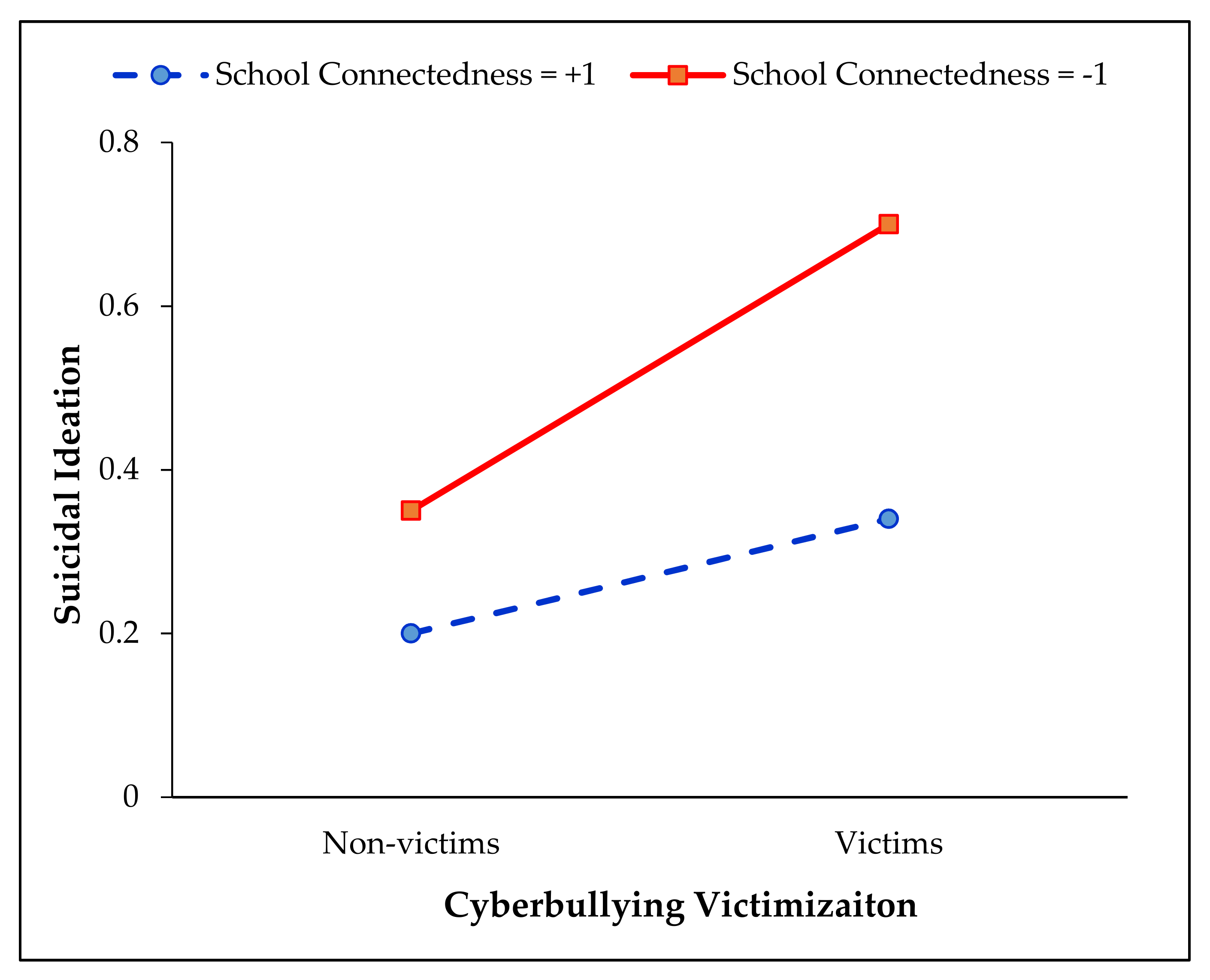 Ijerph 18 10623 g001
