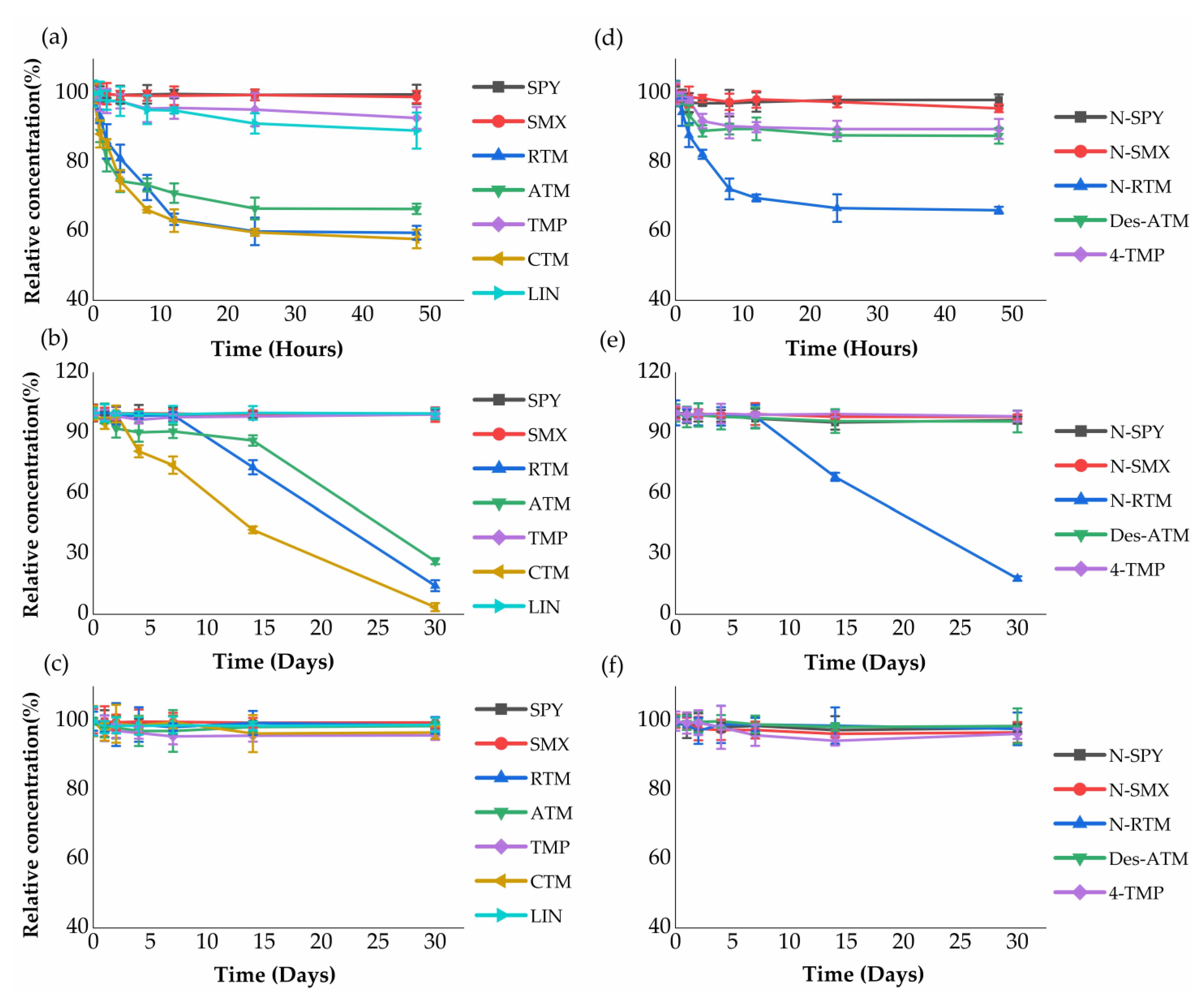 Ijerph 18 10640 g002