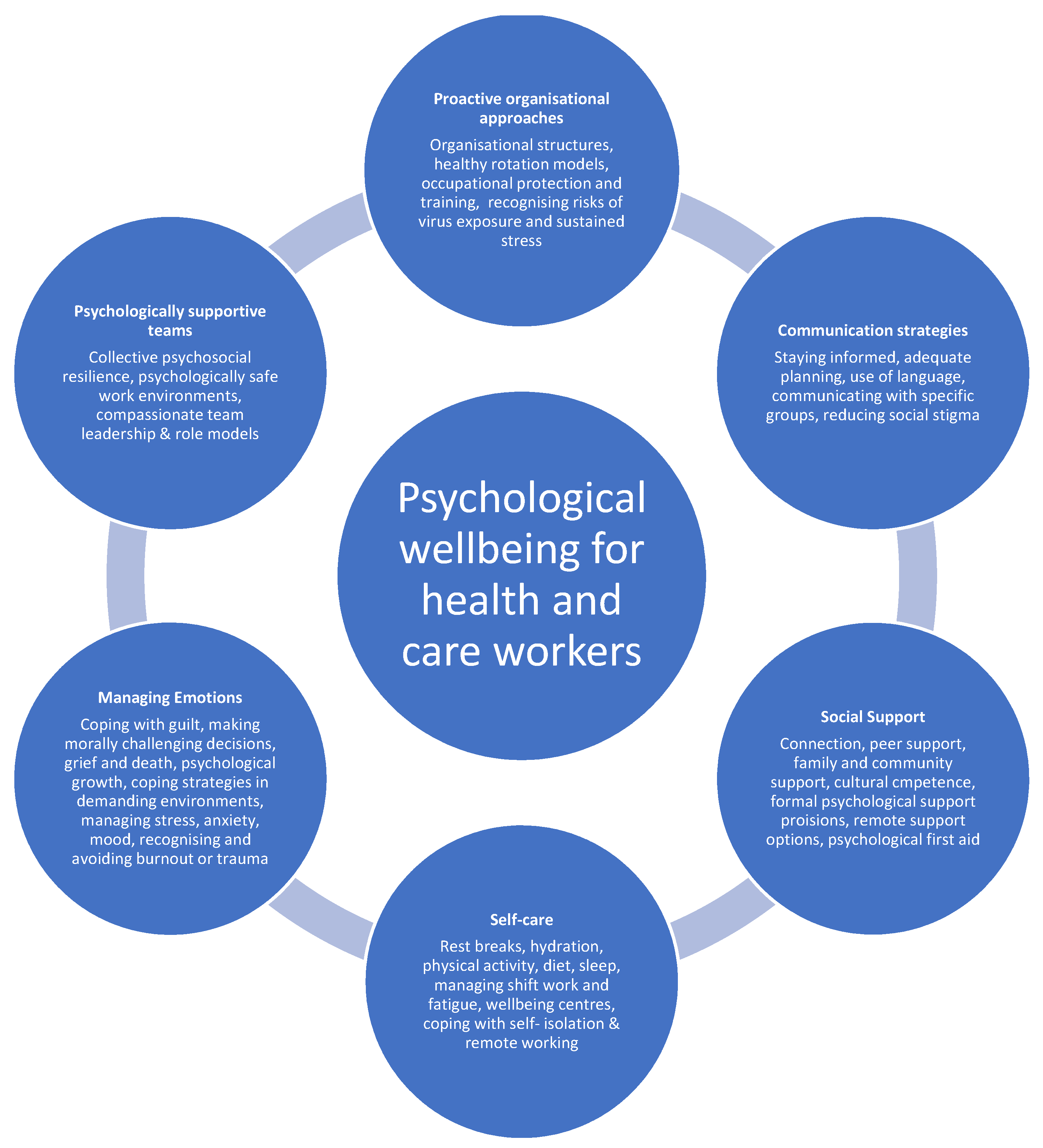 Ijerph 18 10647 g001