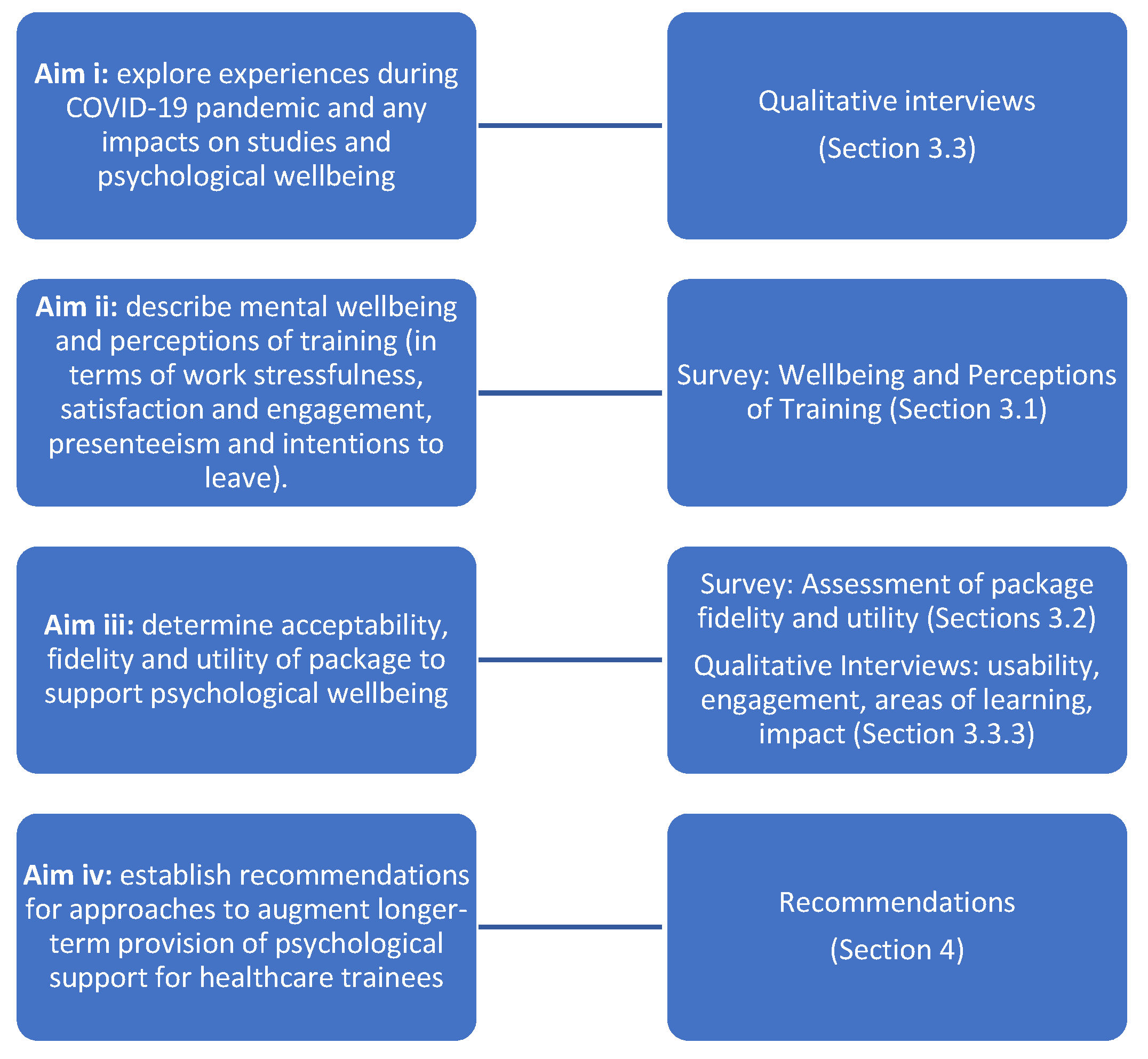 Ijerph 18 10647 g002