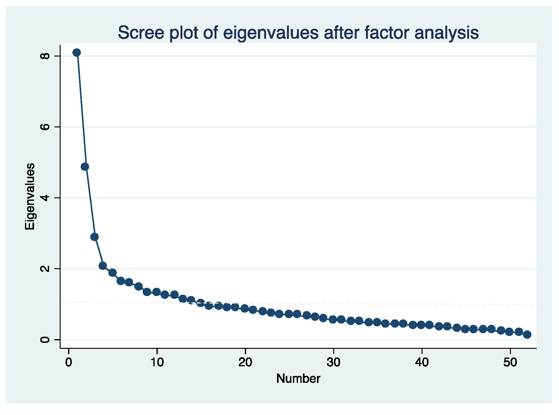 Ijerph 18 10650 g001