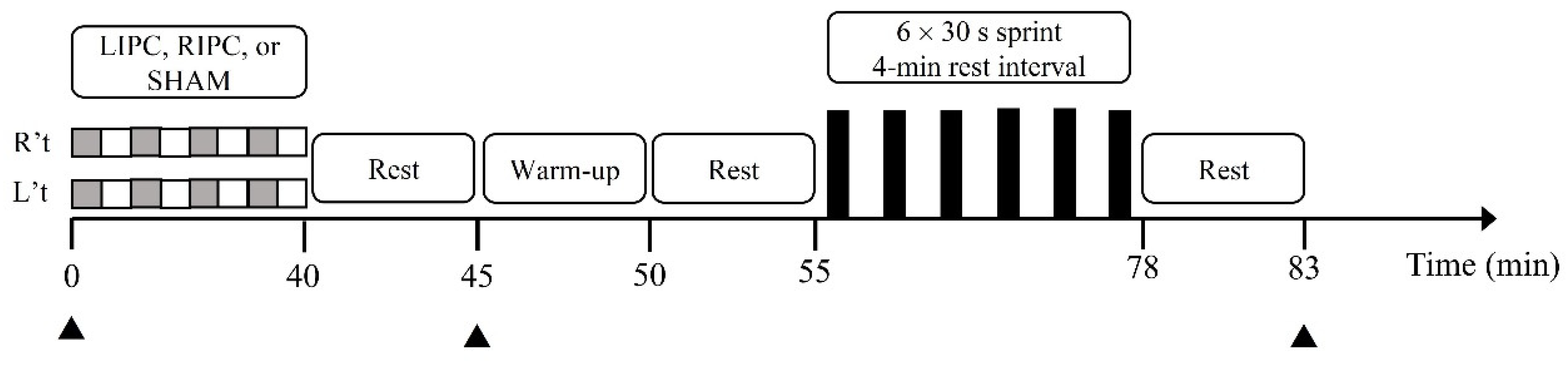 Ijerph 18 10653 g001