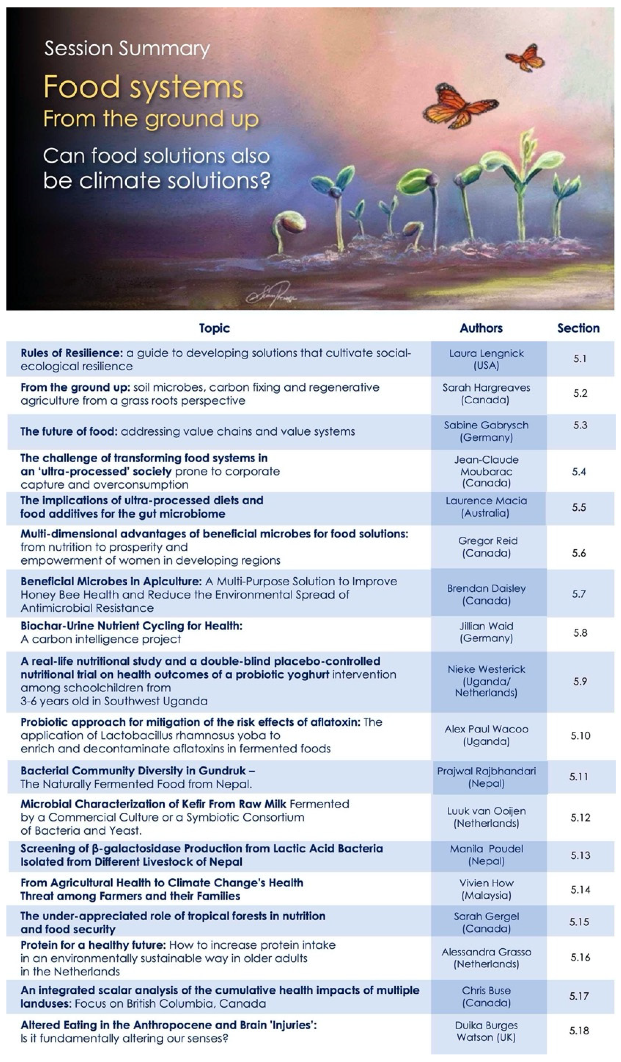 Ijerph 18 10654 g004