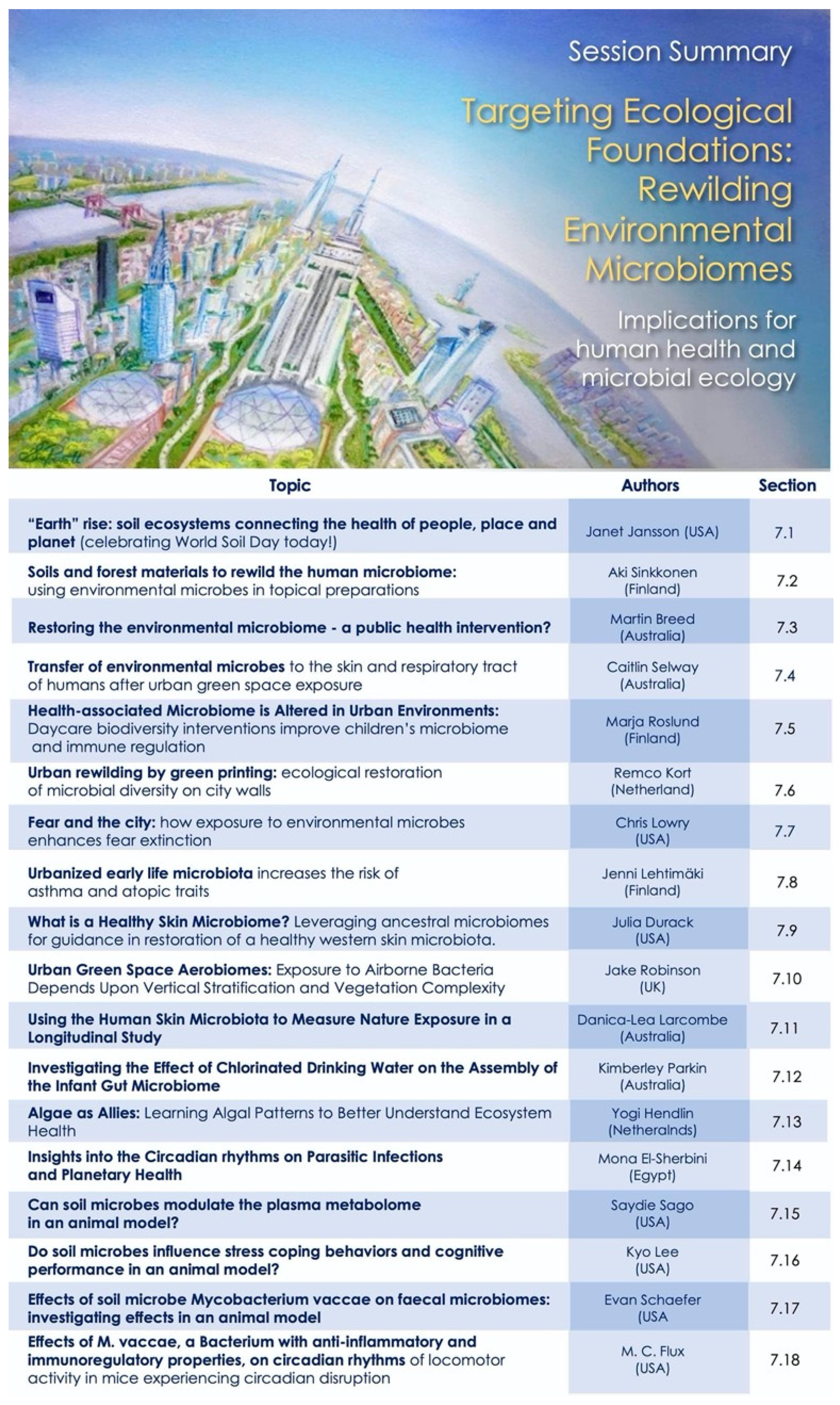 Ijerph 18 10654 g006