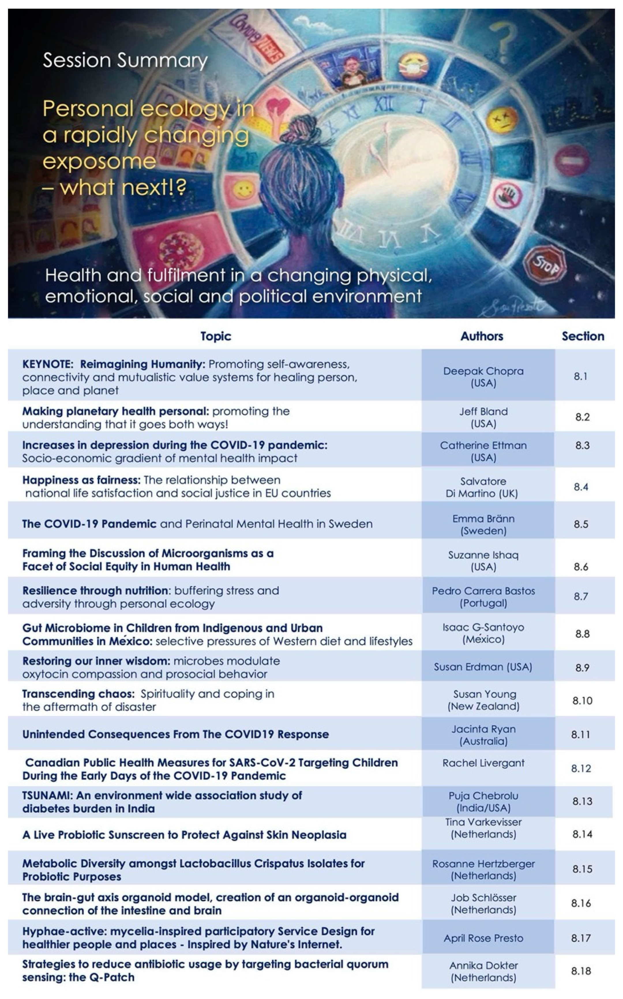 Ijerph 18 10654 g007