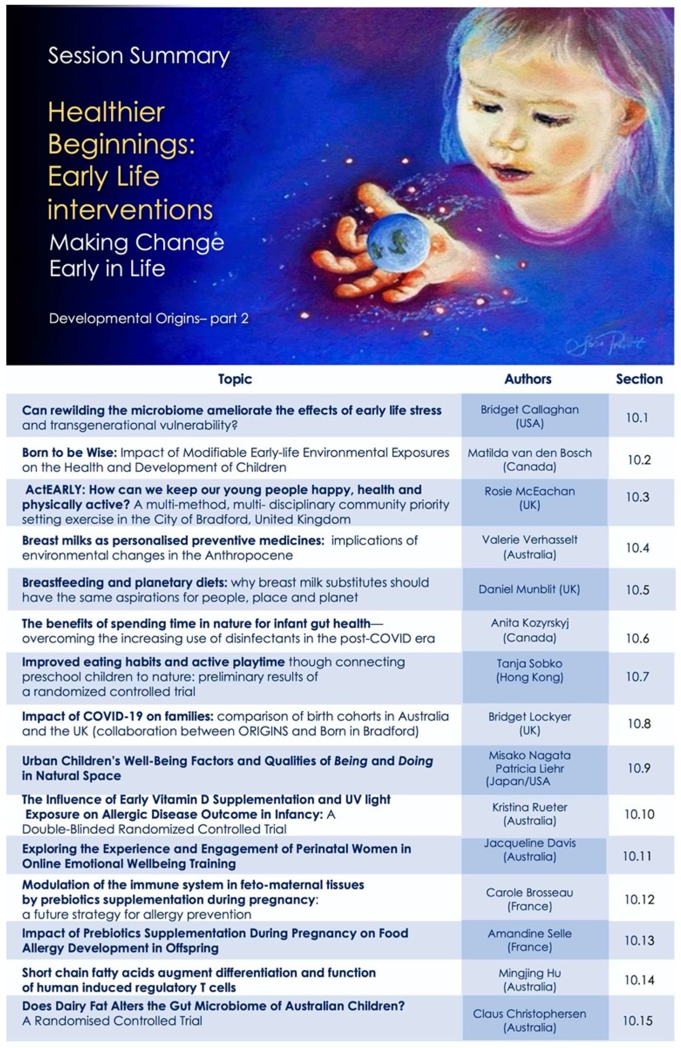 Ijerph 18 10654 g009