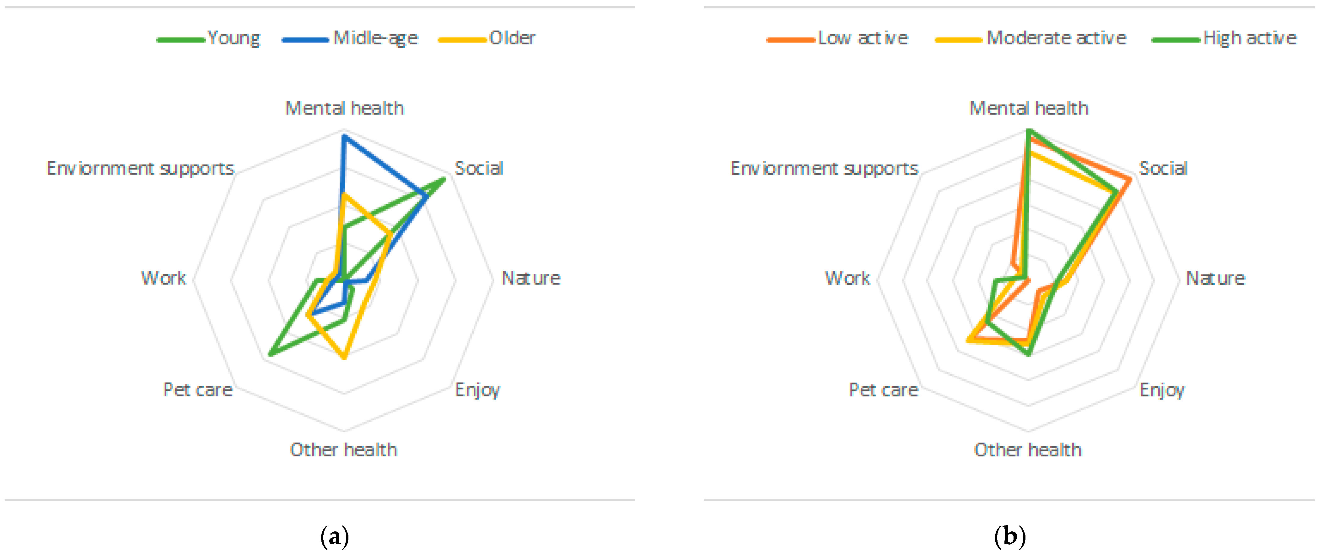 Ijerph 18 10659 g002