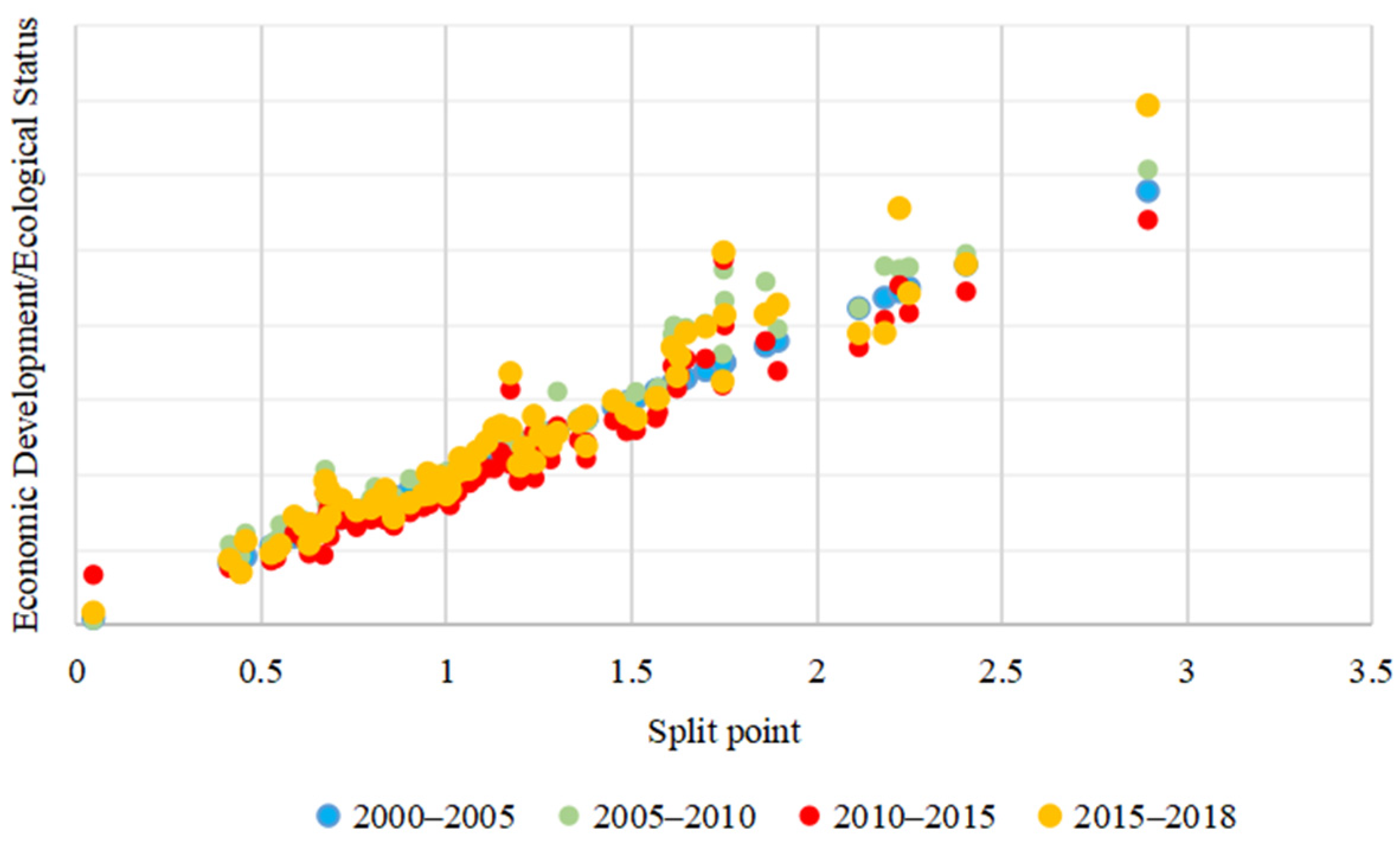 Ijerph 18 10664 g004