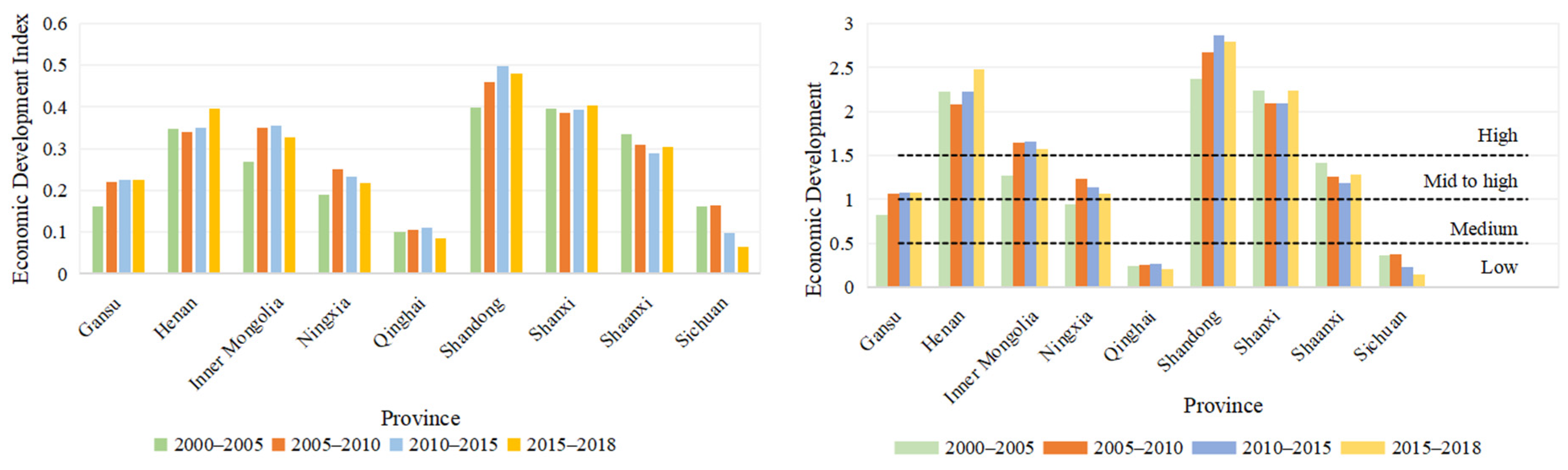 Ijerph 18 10664 g006