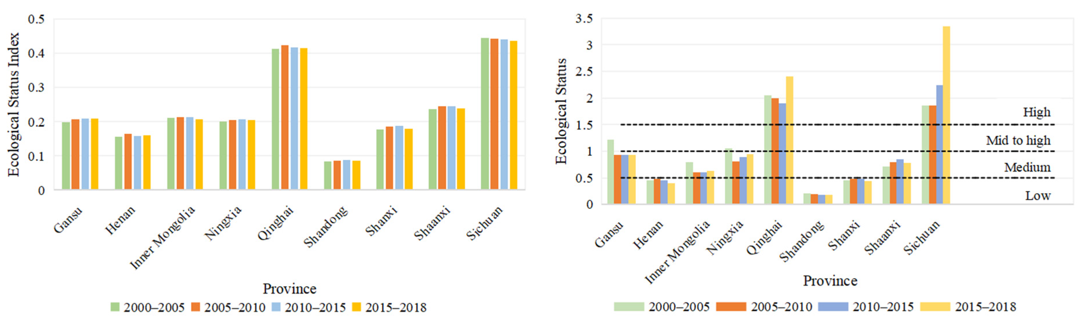 Ijerph 18 10664 g009