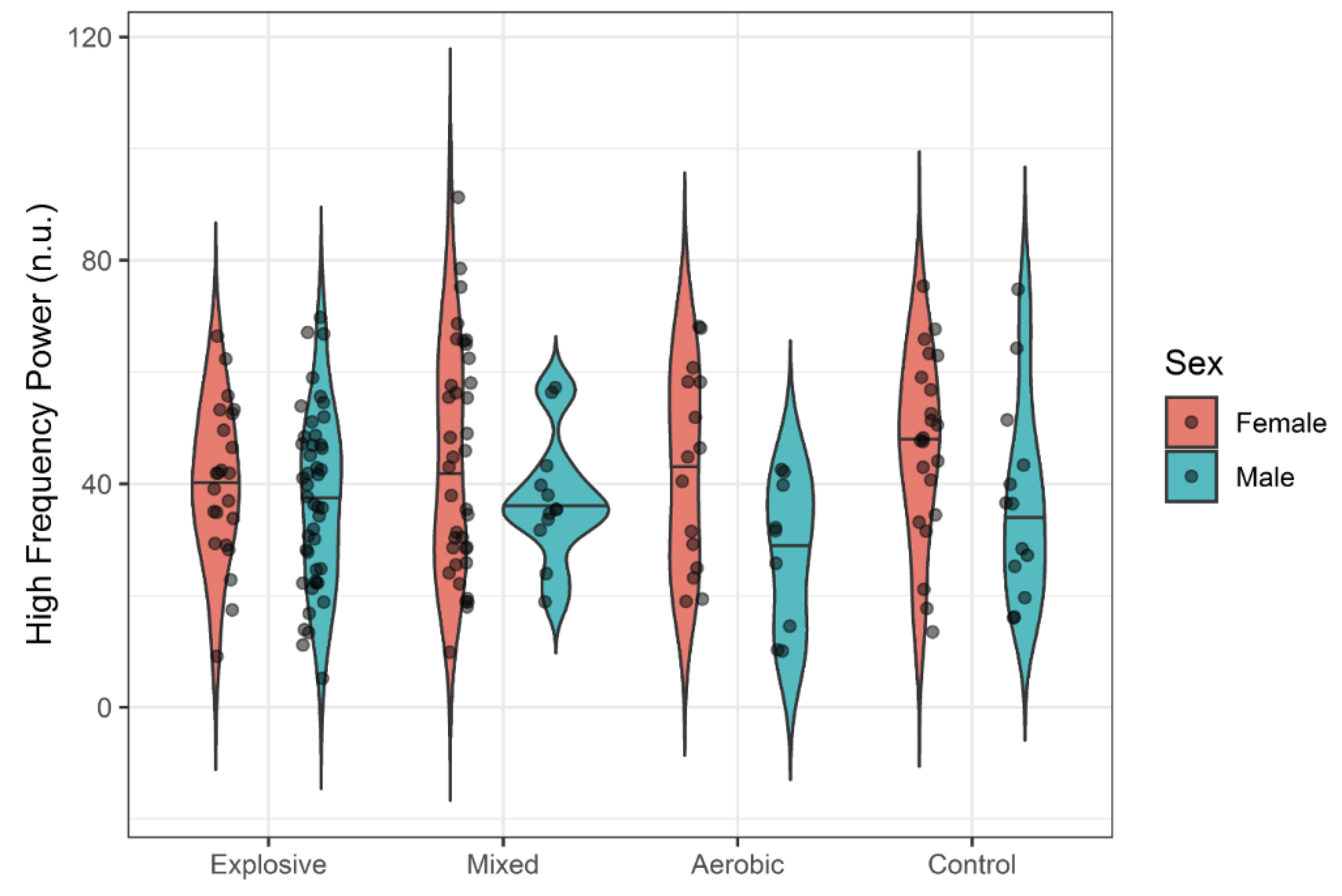 Ijerph 18 10669 g002