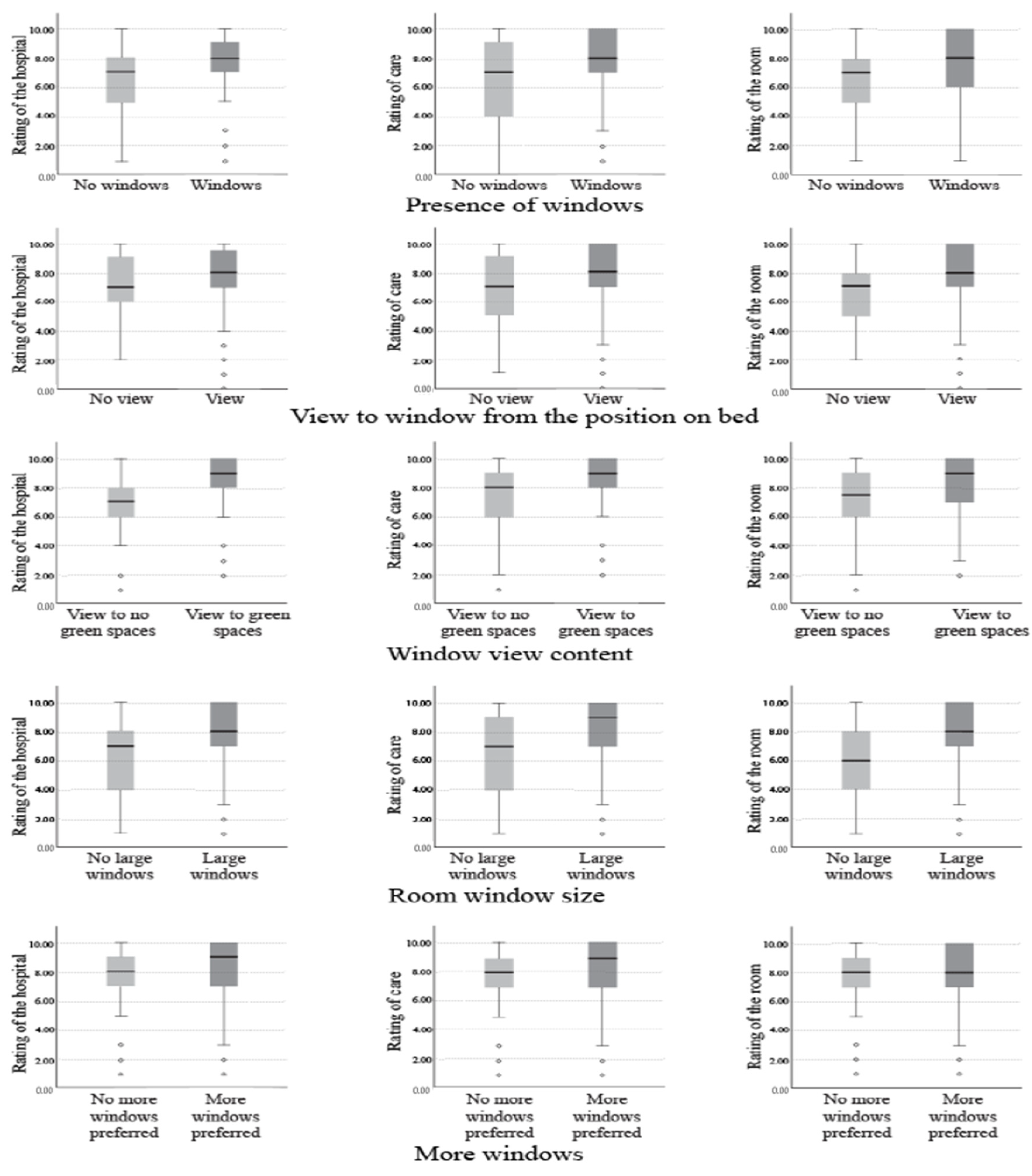 Ijerph 18 10677 g001