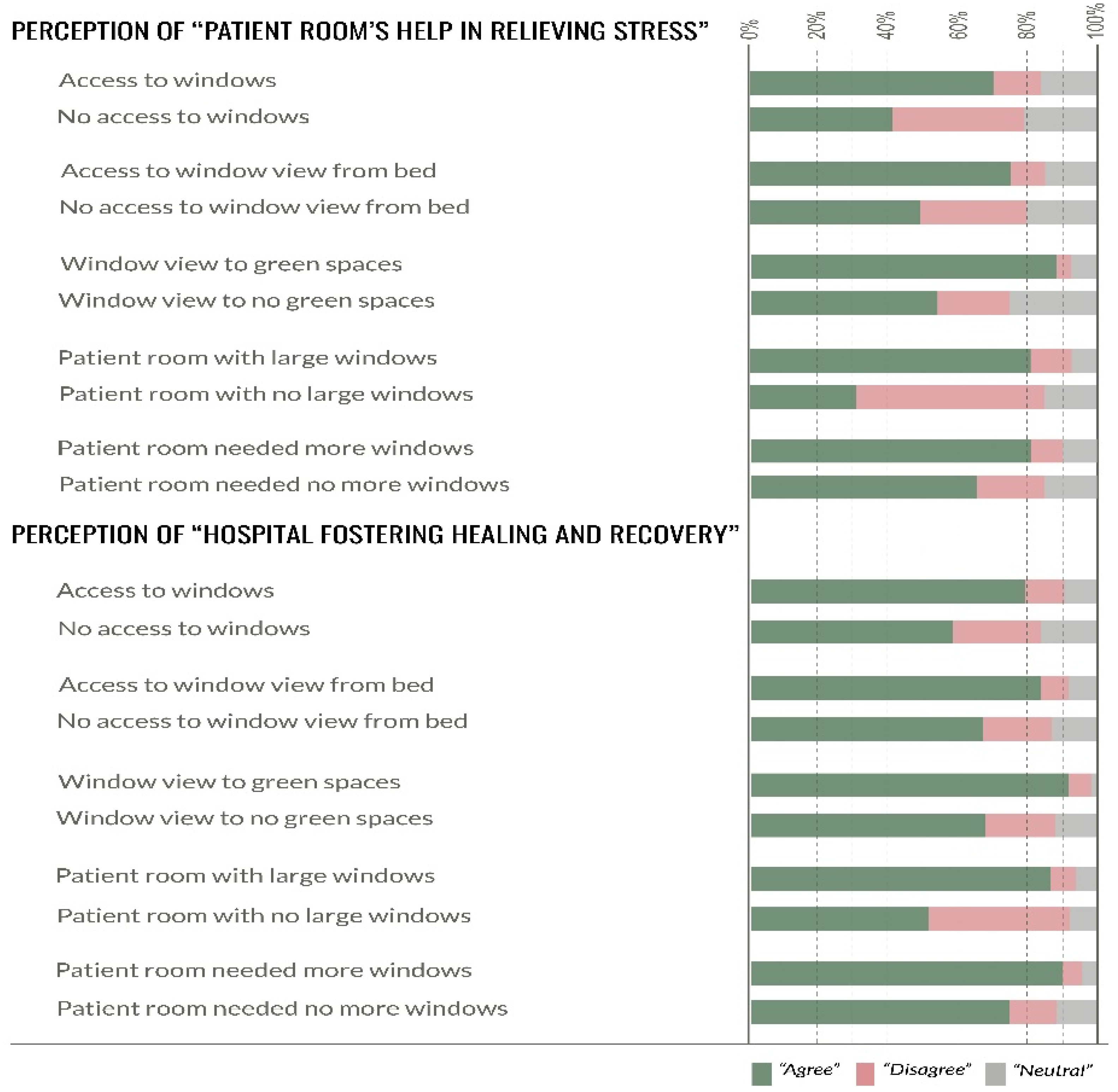 Ijerph 18 10677 g002
