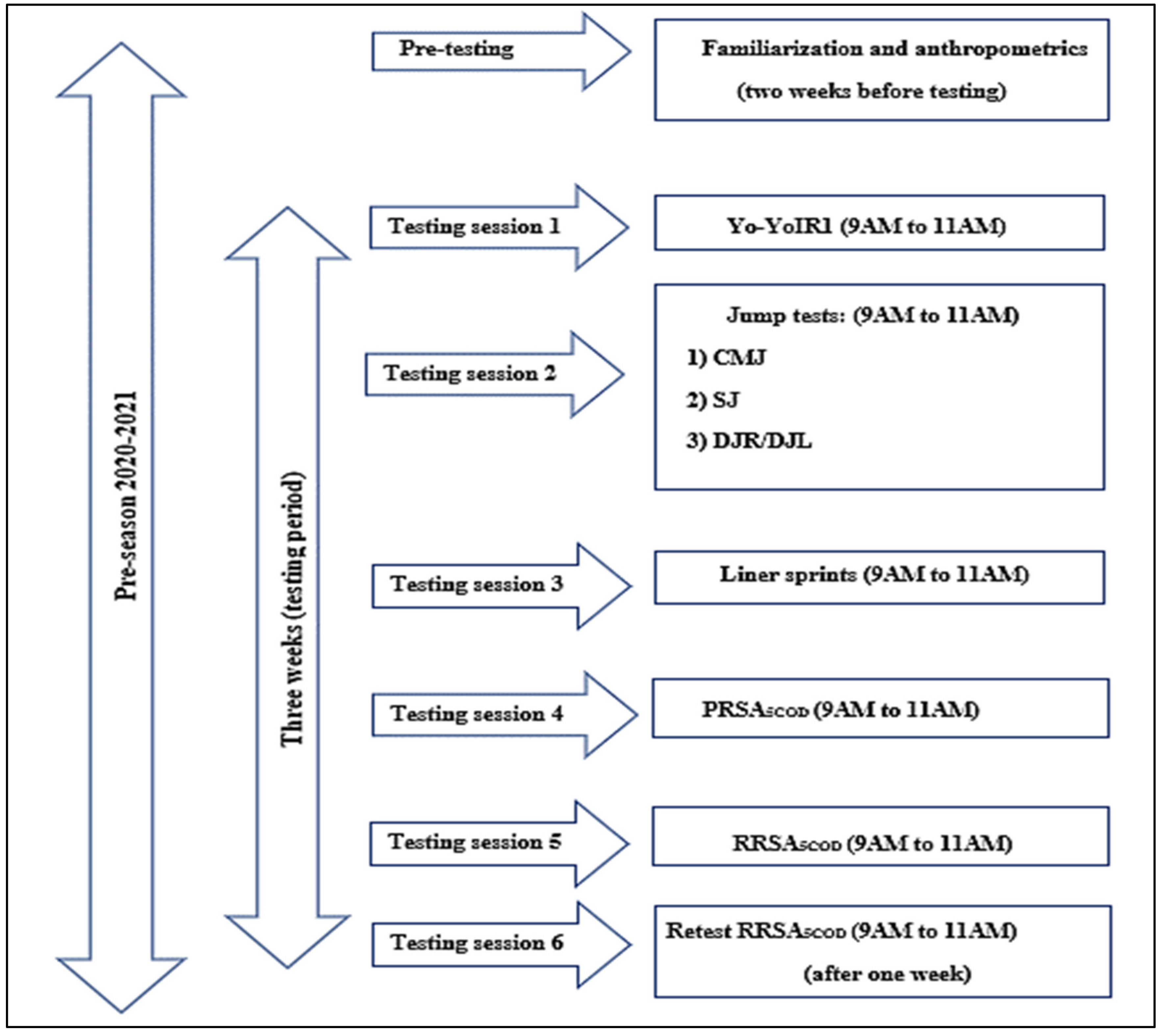 Ijerph 18 10695 g001