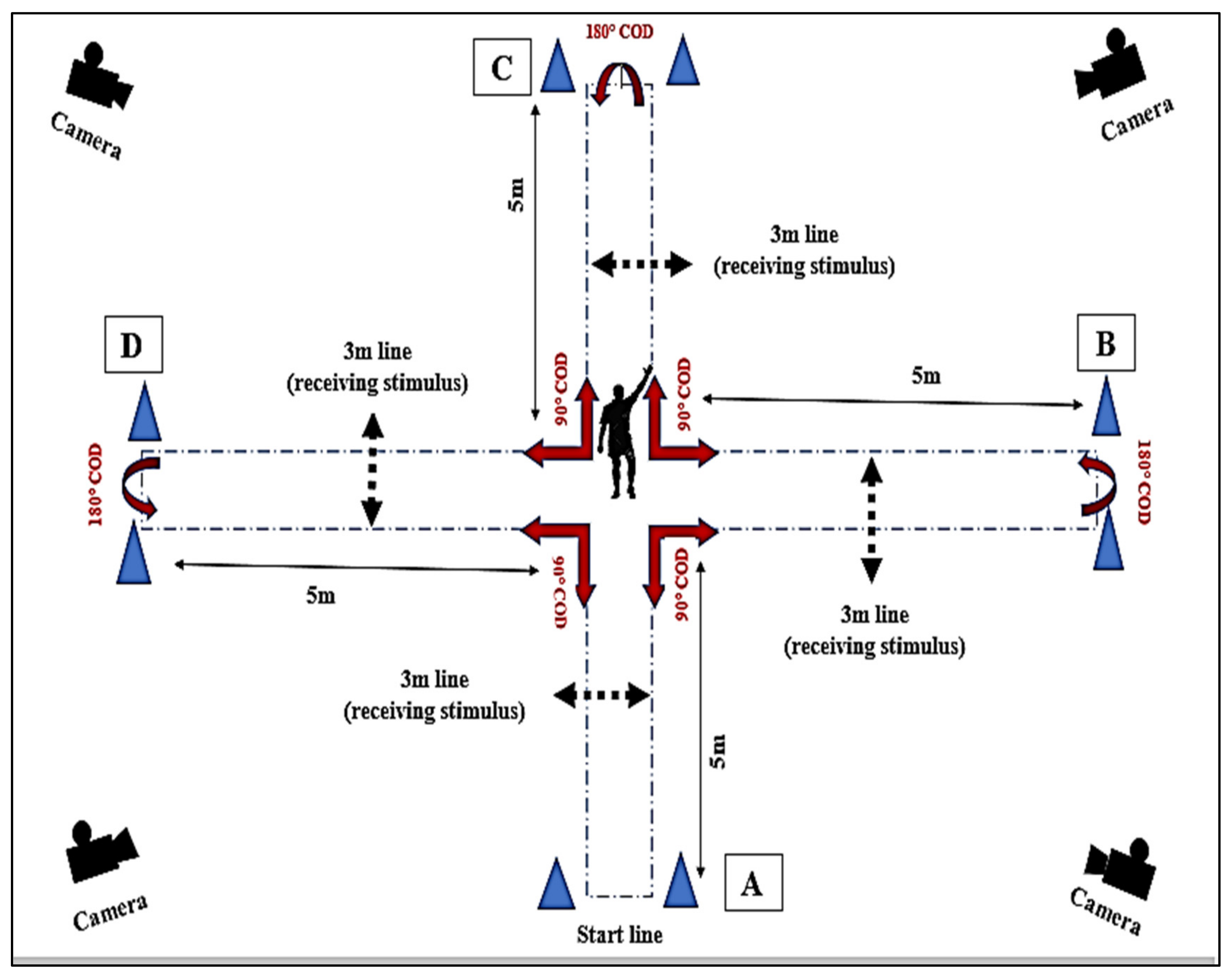 Ijerph 18 10695 g002