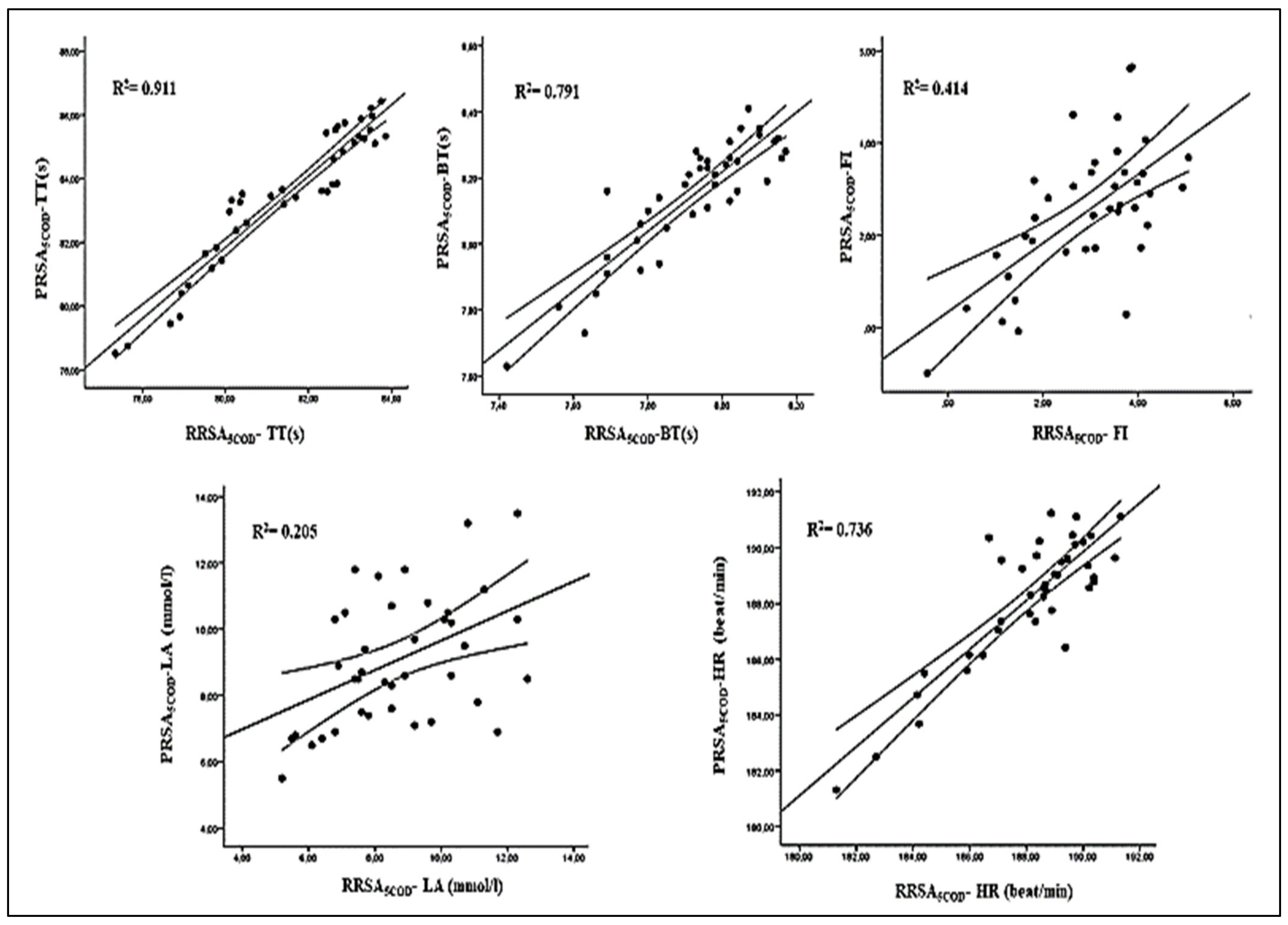 Ijerph 18 10695 g003