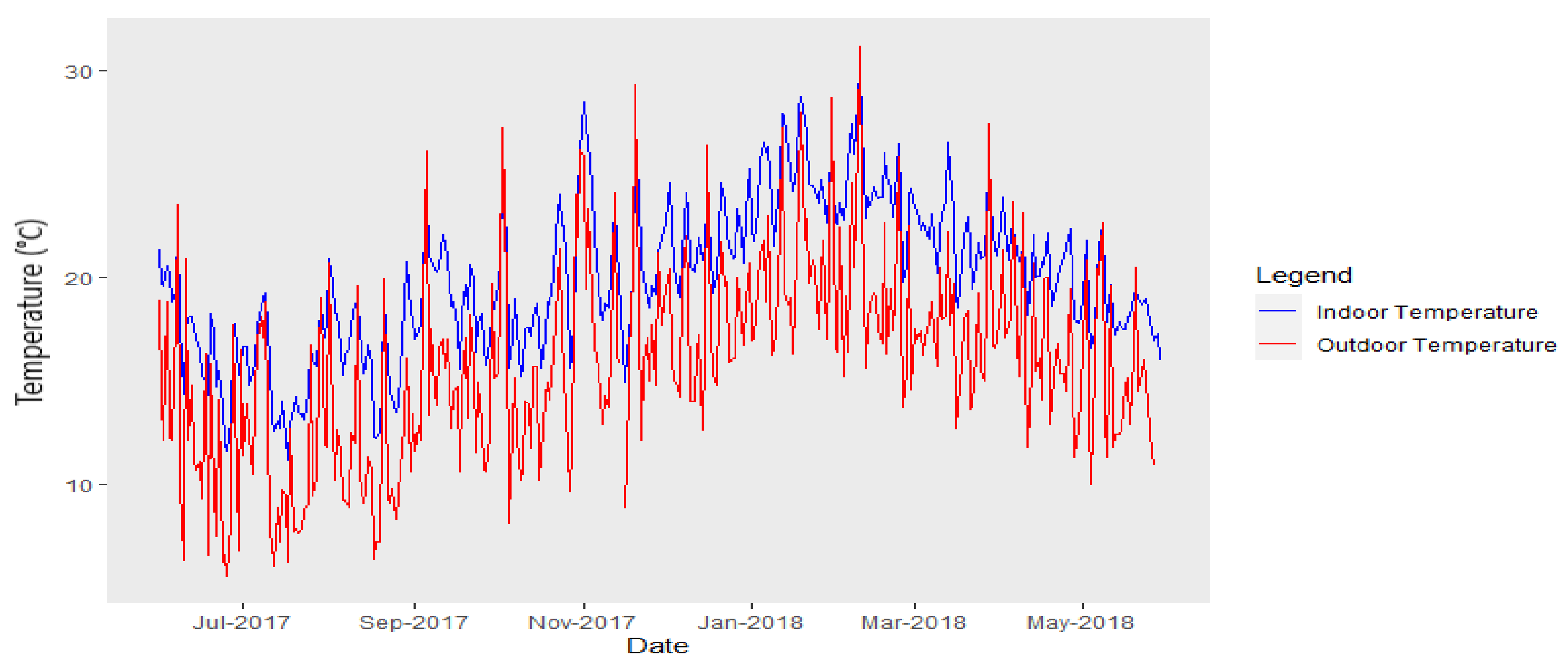 Ijerph 18 10700 g003