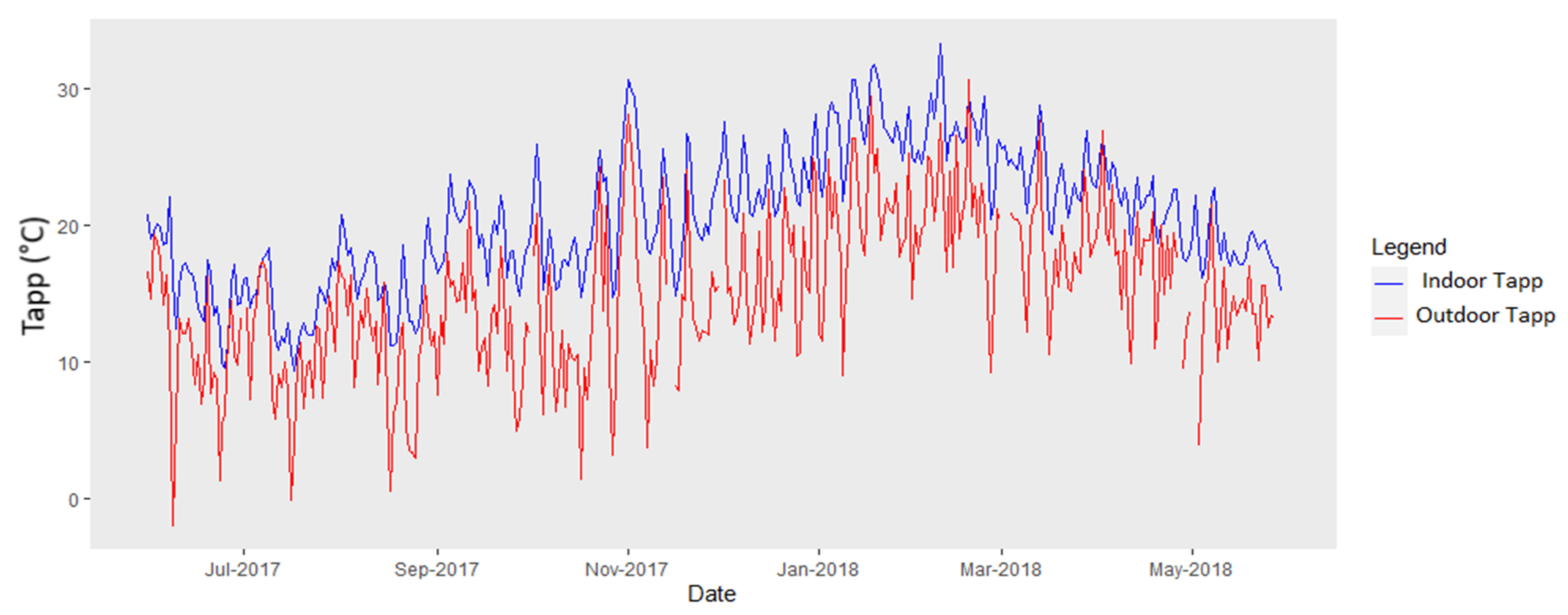 Ijerph 18 10700 g004