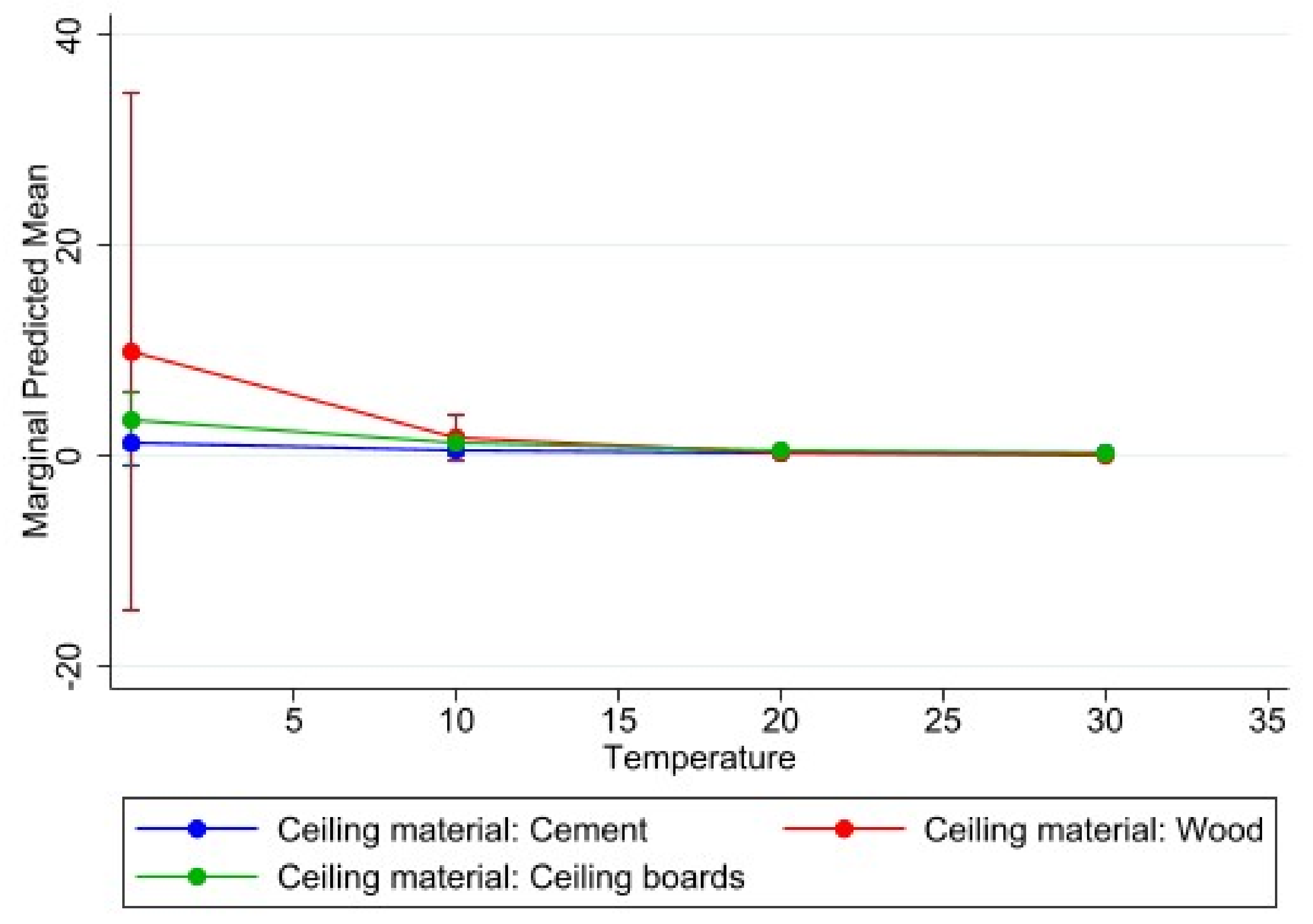 Ijerph 18 10700 g007