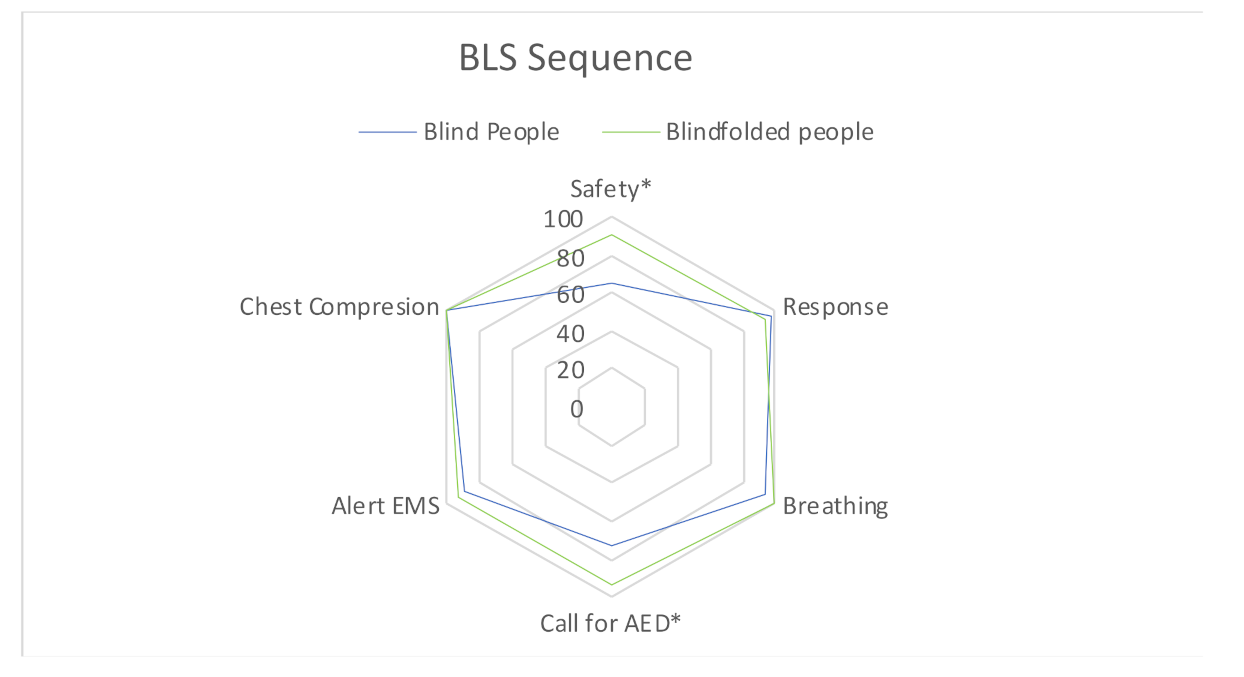 Ijerph 18 10724 g001