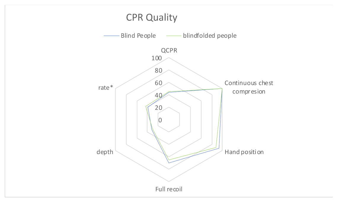 Ijerph 18 10724 g002