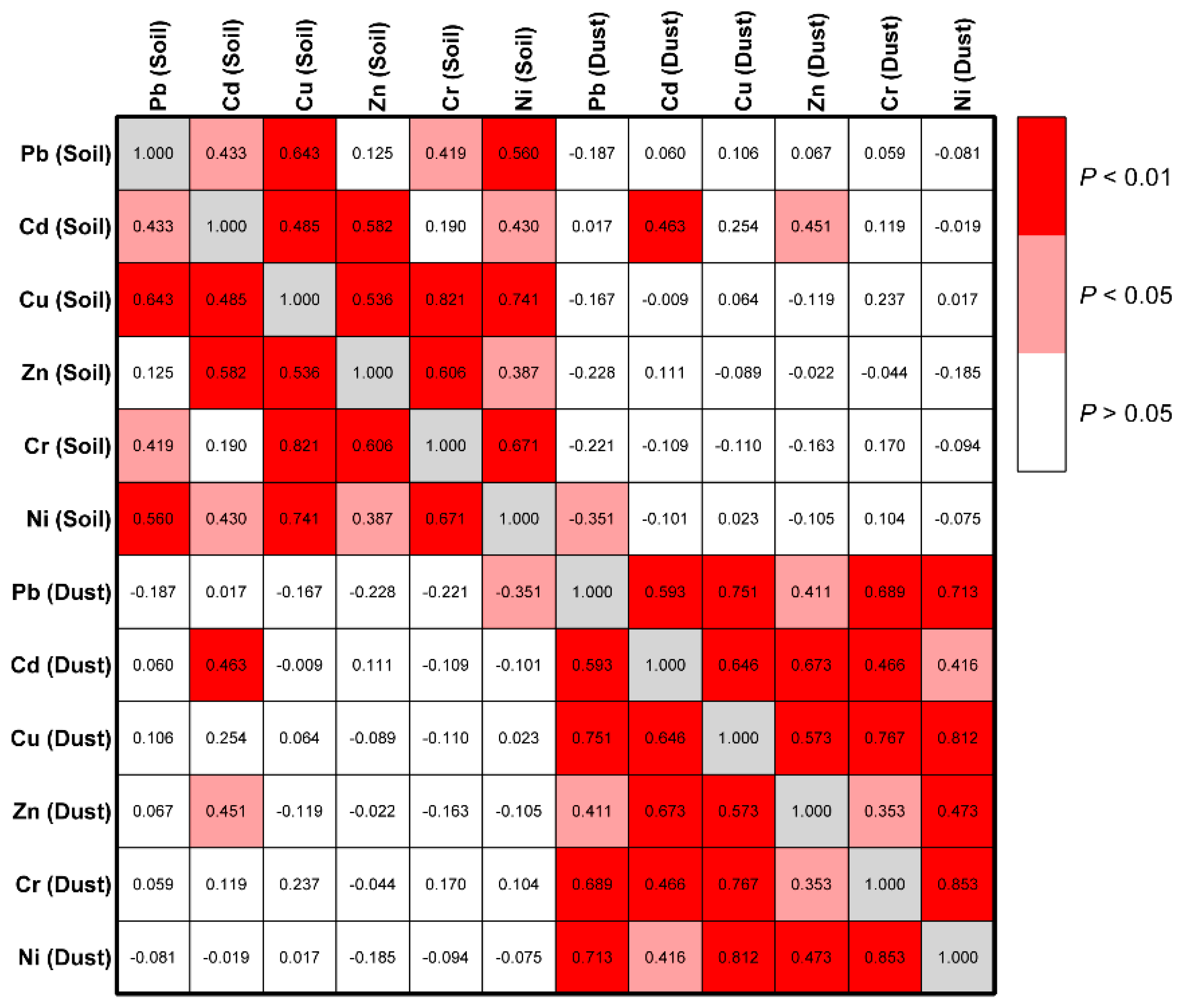 Ijerph 18 10733 g002