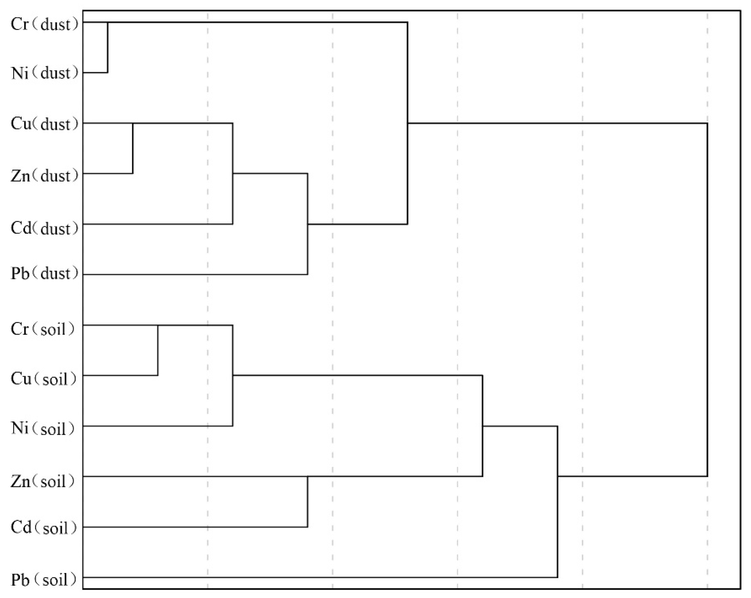 Ijerph 18 10733 g003