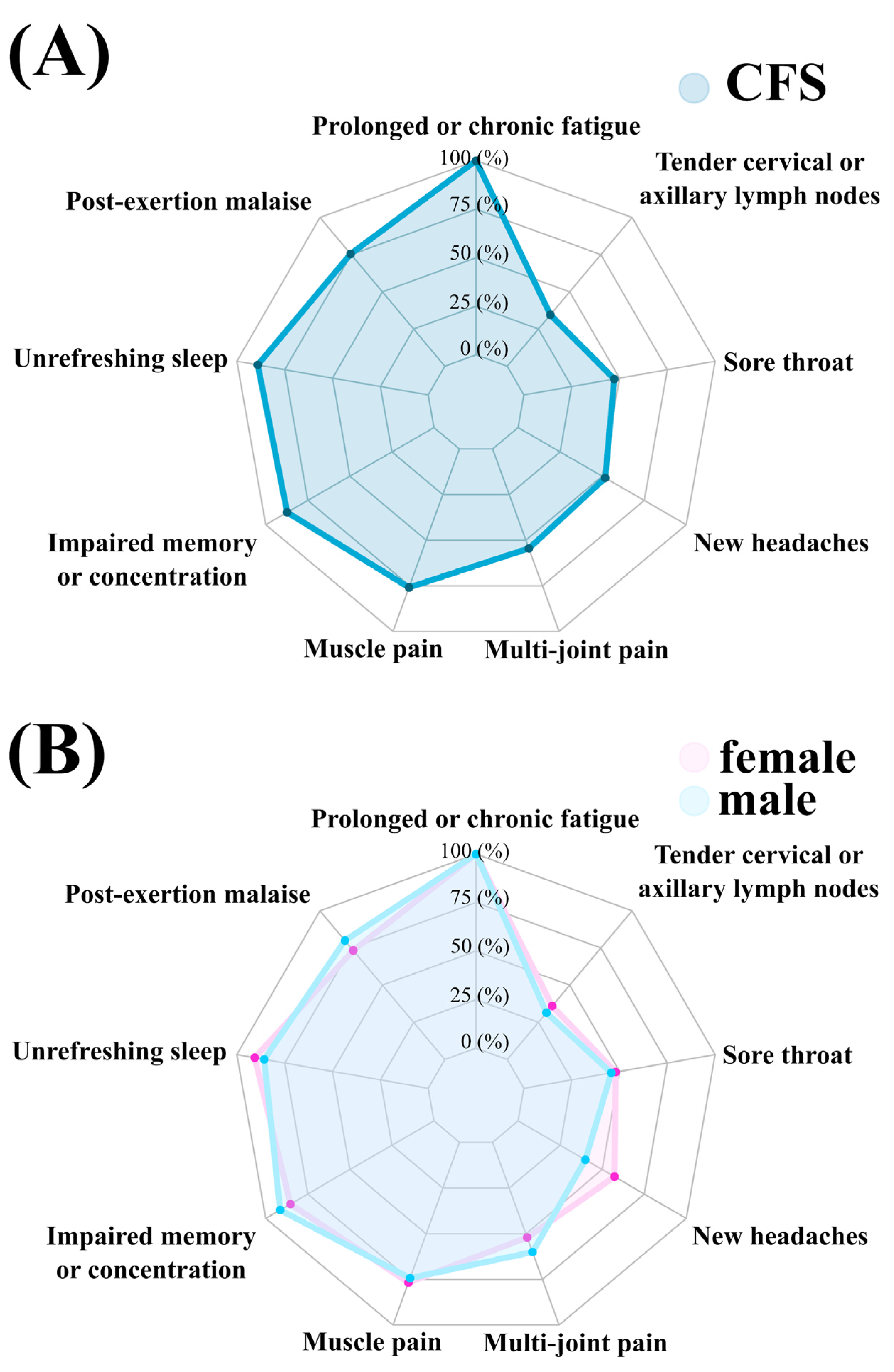 Ijerph 18 10736 g001