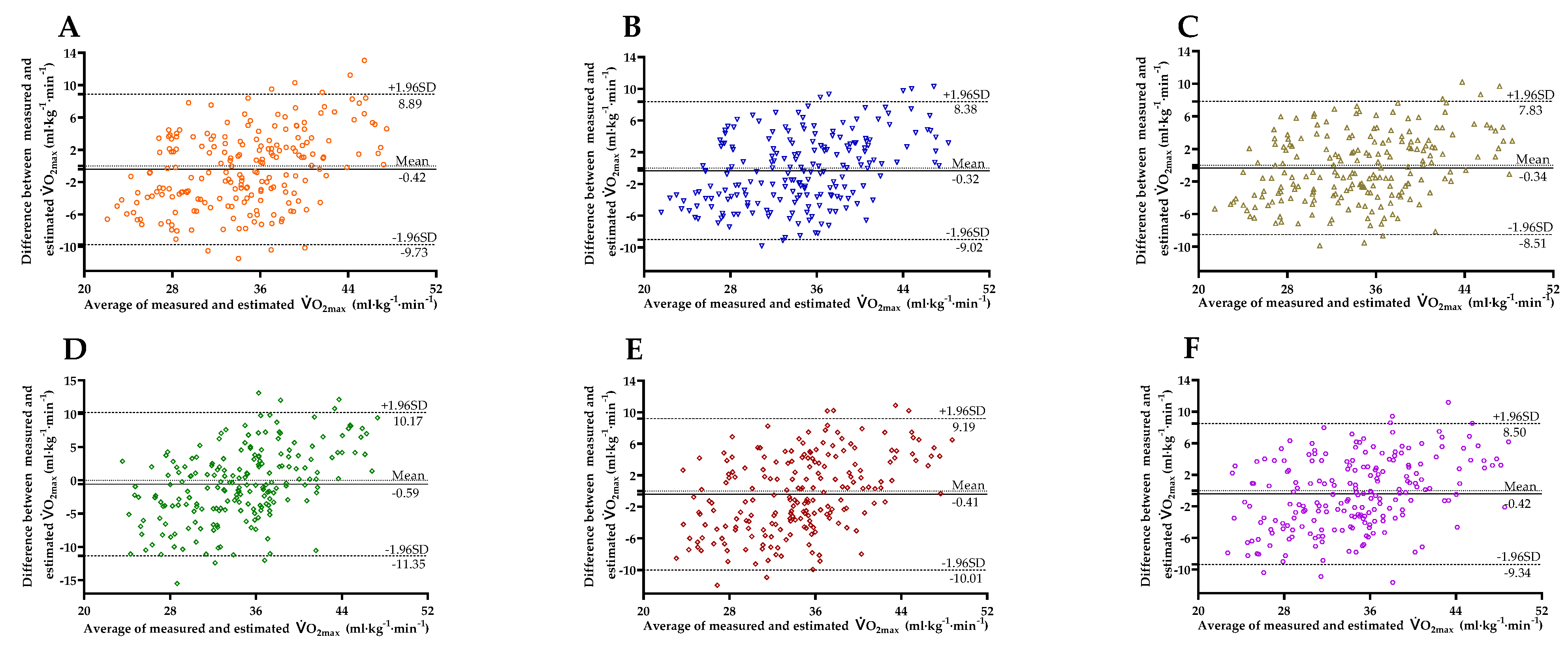 Ijerph 18 10750 g003