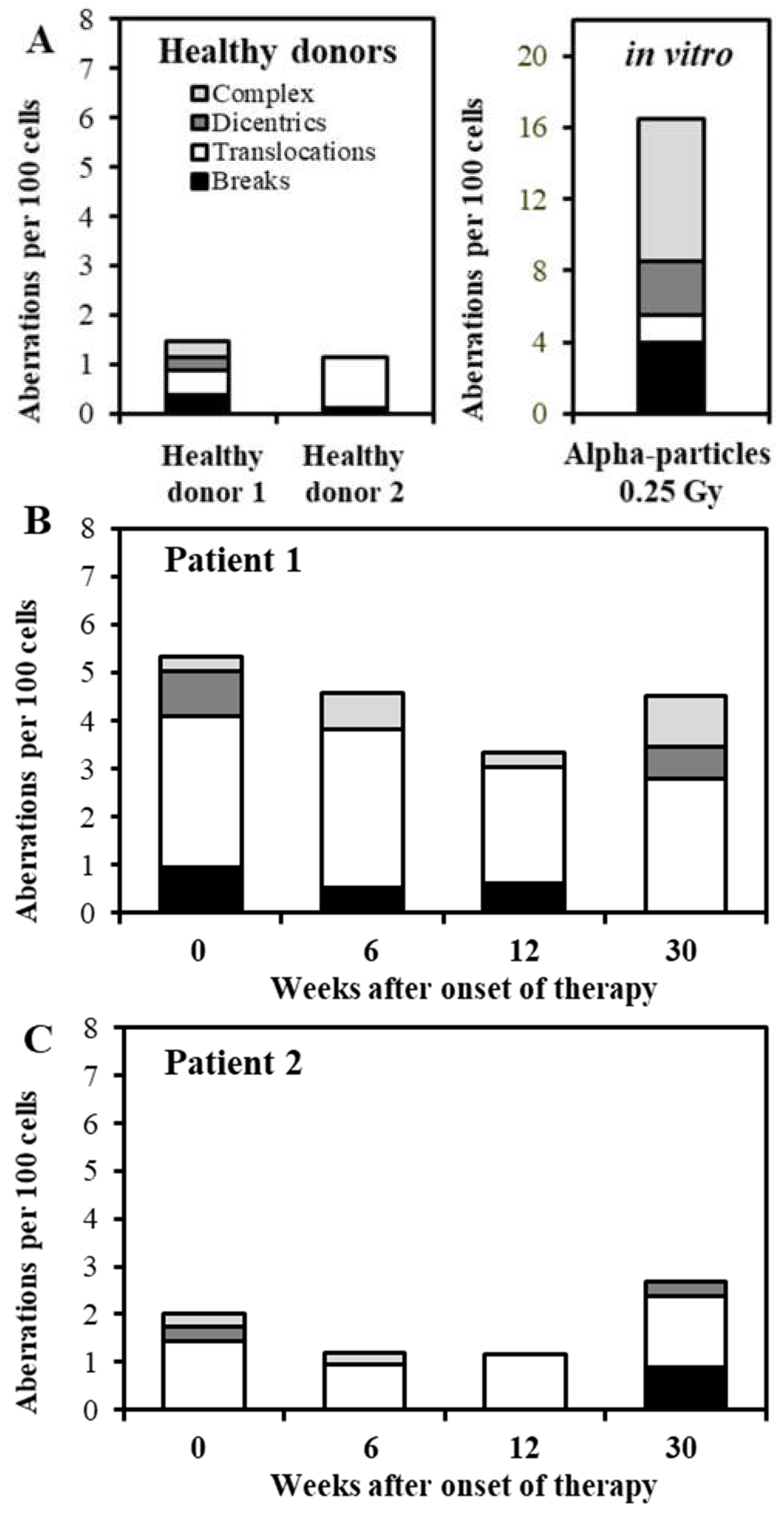Ijerph 18 10757 g001