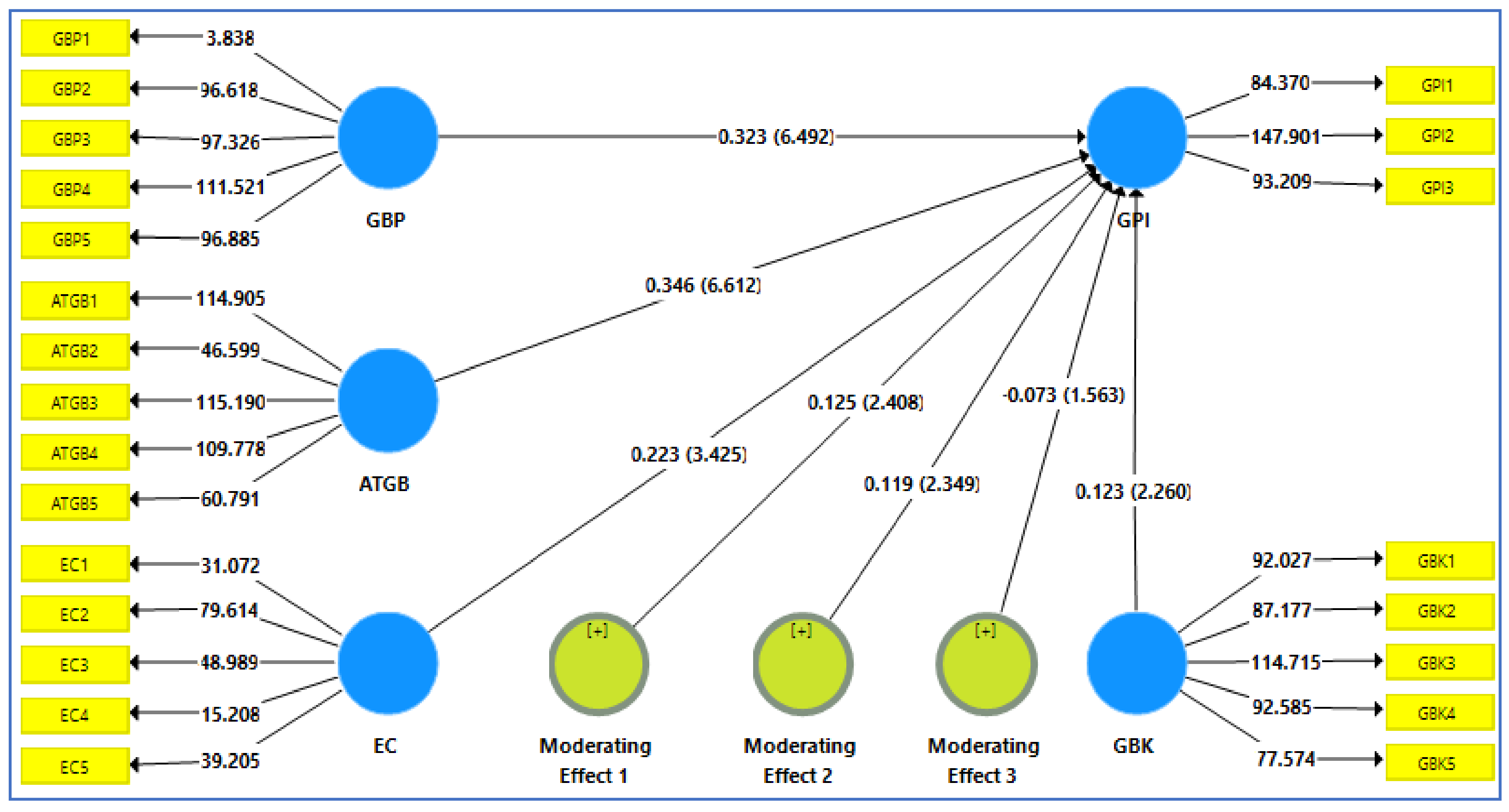 Ijerph 18 10762 g002