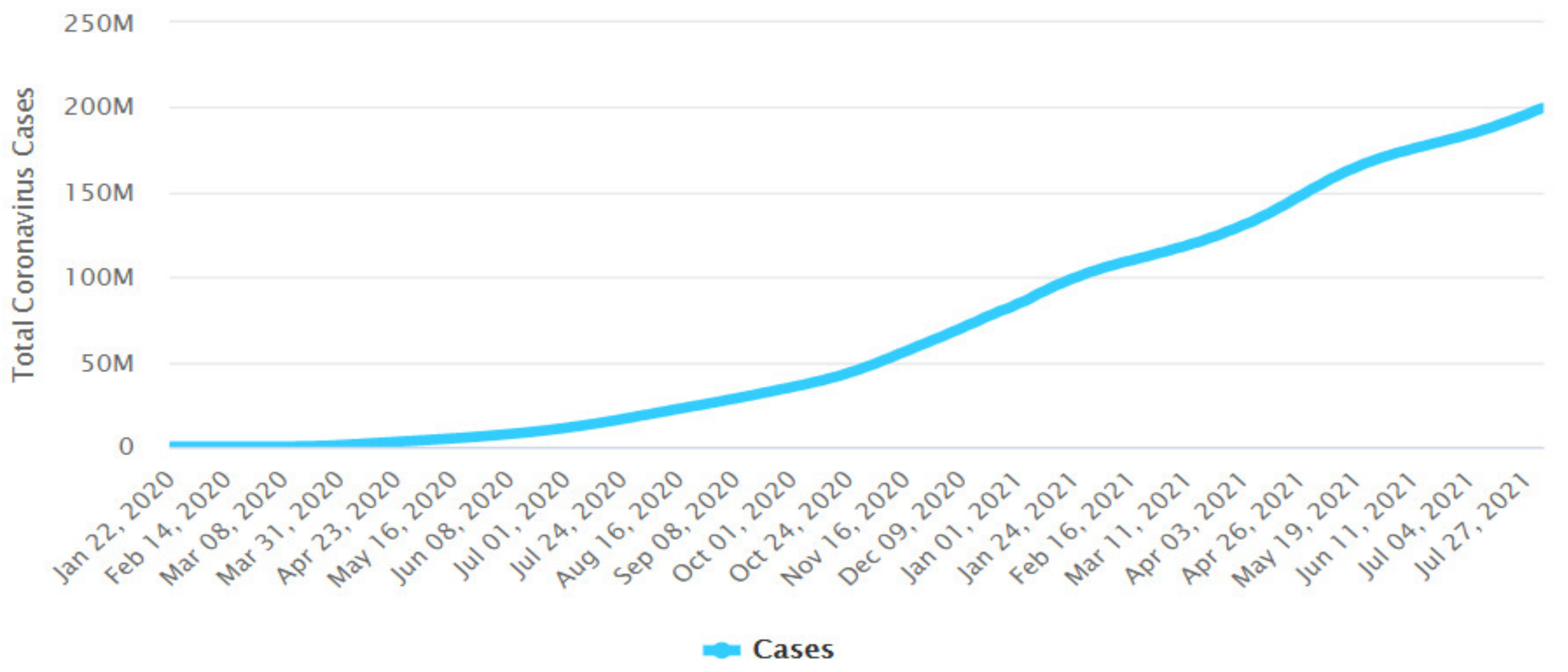 Ijerph 18 10765 g001