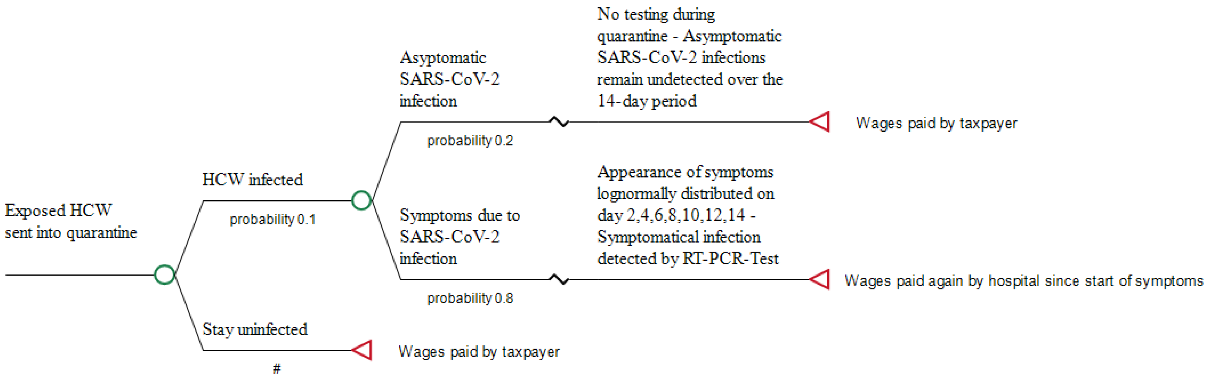 Ijerph 18 10767 g001