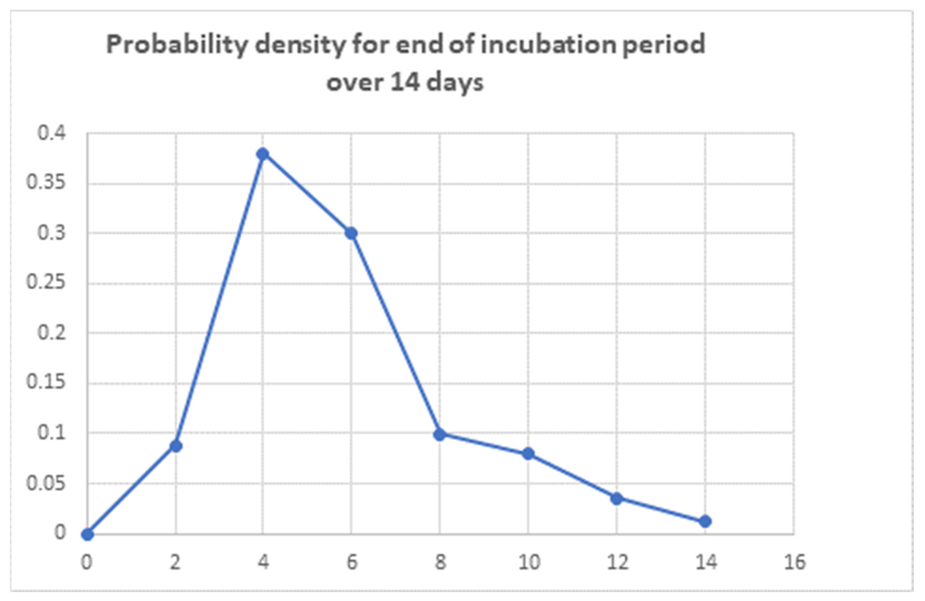 Ijerph 18 10767 g0a1