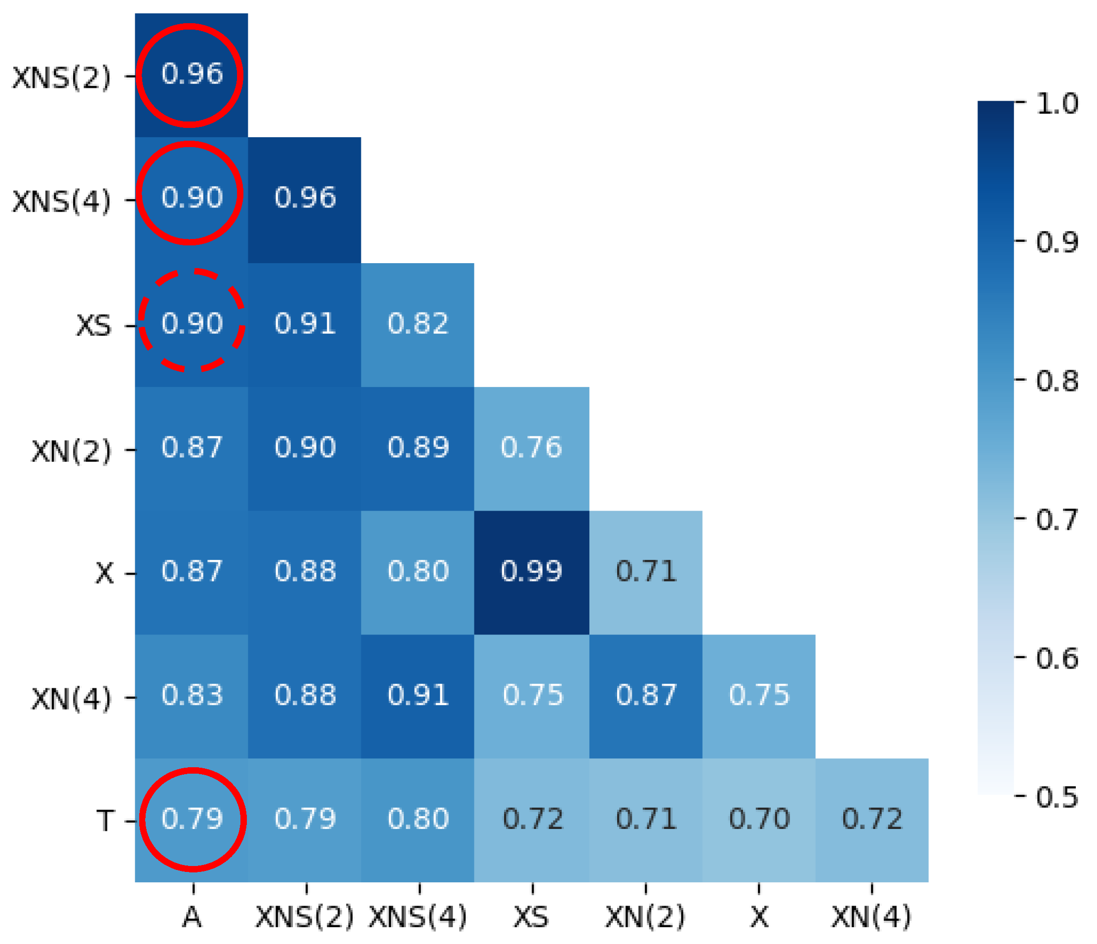 Ijerph 18 10778 g004