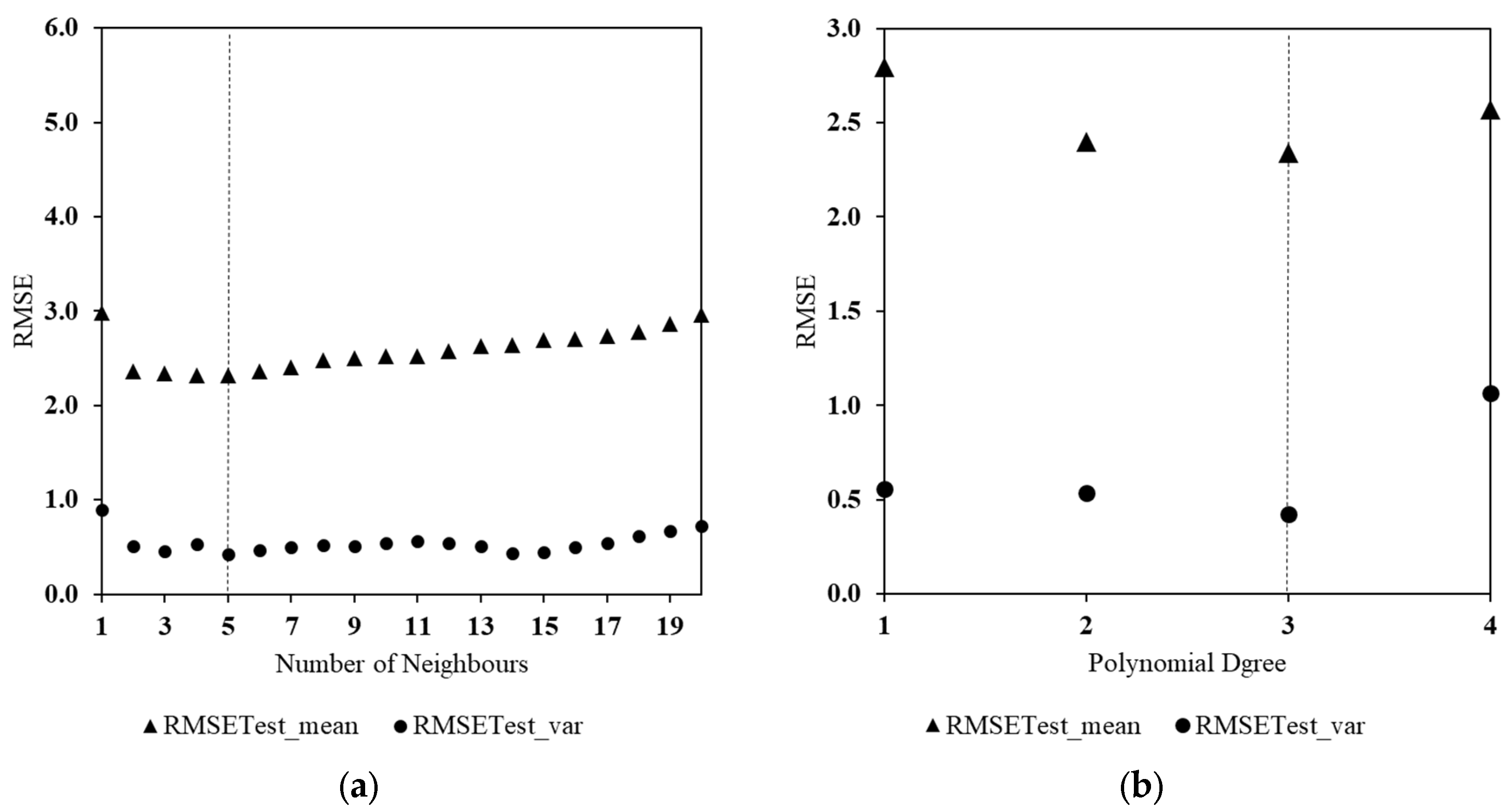 Ijerph 18 10778 g005a