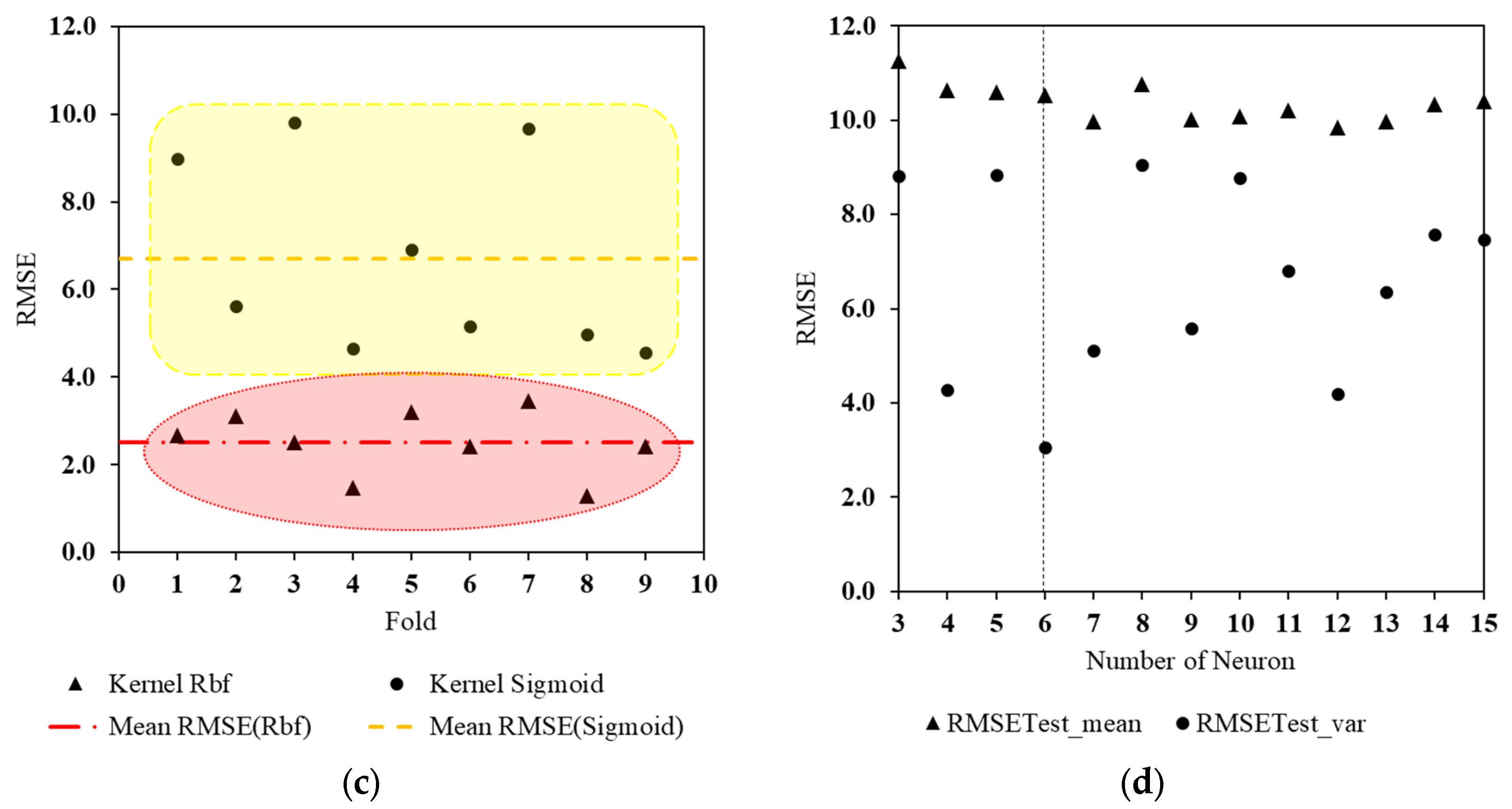 Ijerph 18 10778 g005b