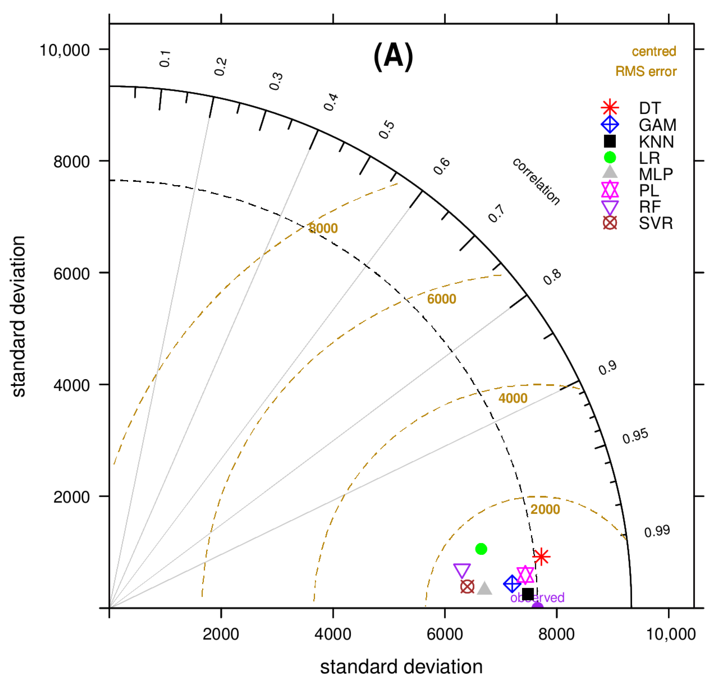 Ijerph 18 10778 g007