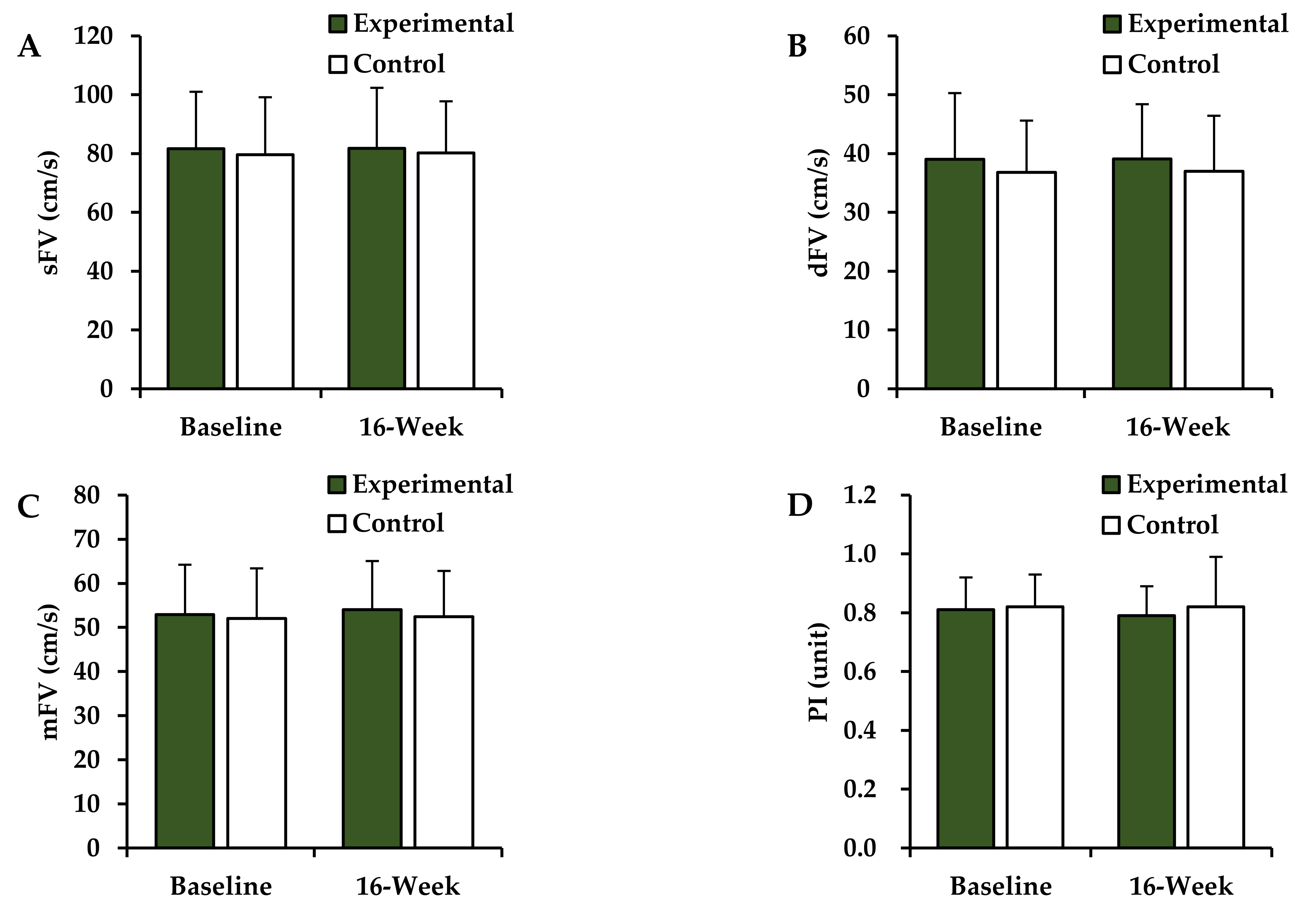 Ijerph 18 10789 g001
