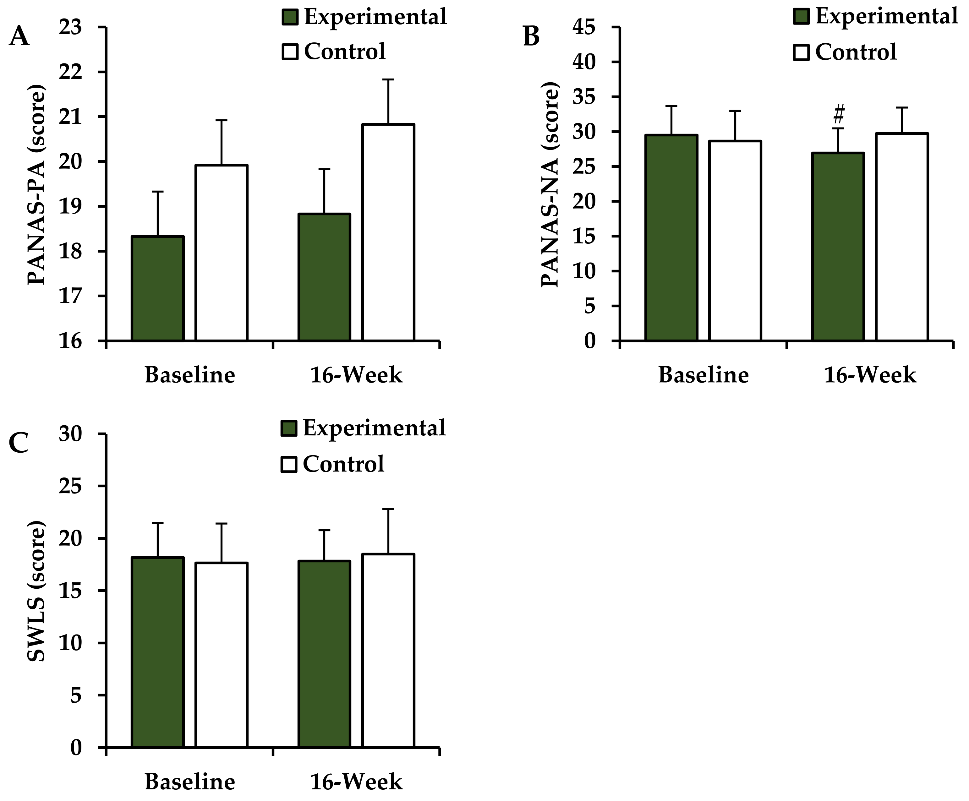Ijerph 18 10789 g003