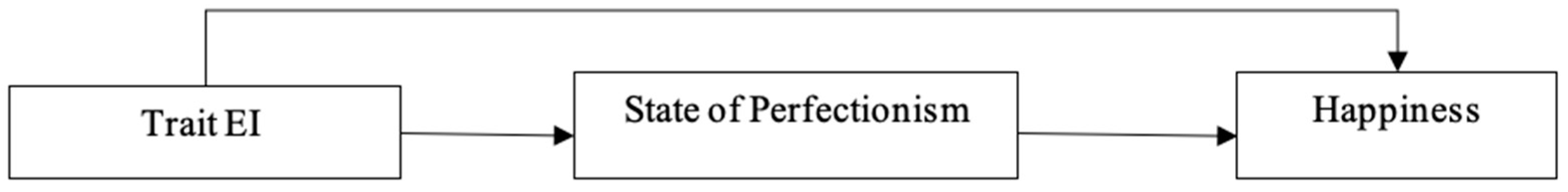 Ijerph 18 10800 g001