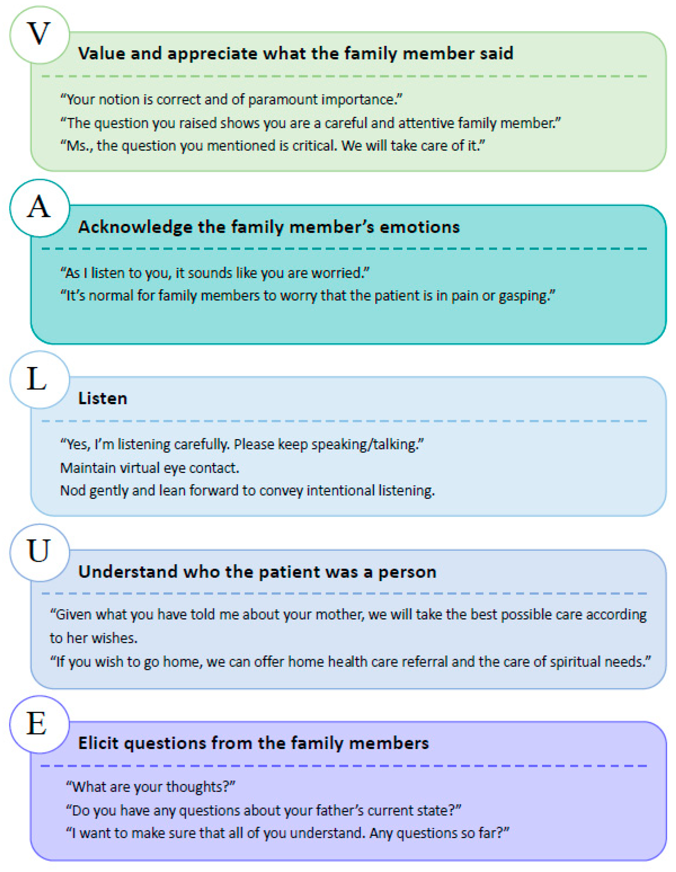 Ijerph 18 10801 g002