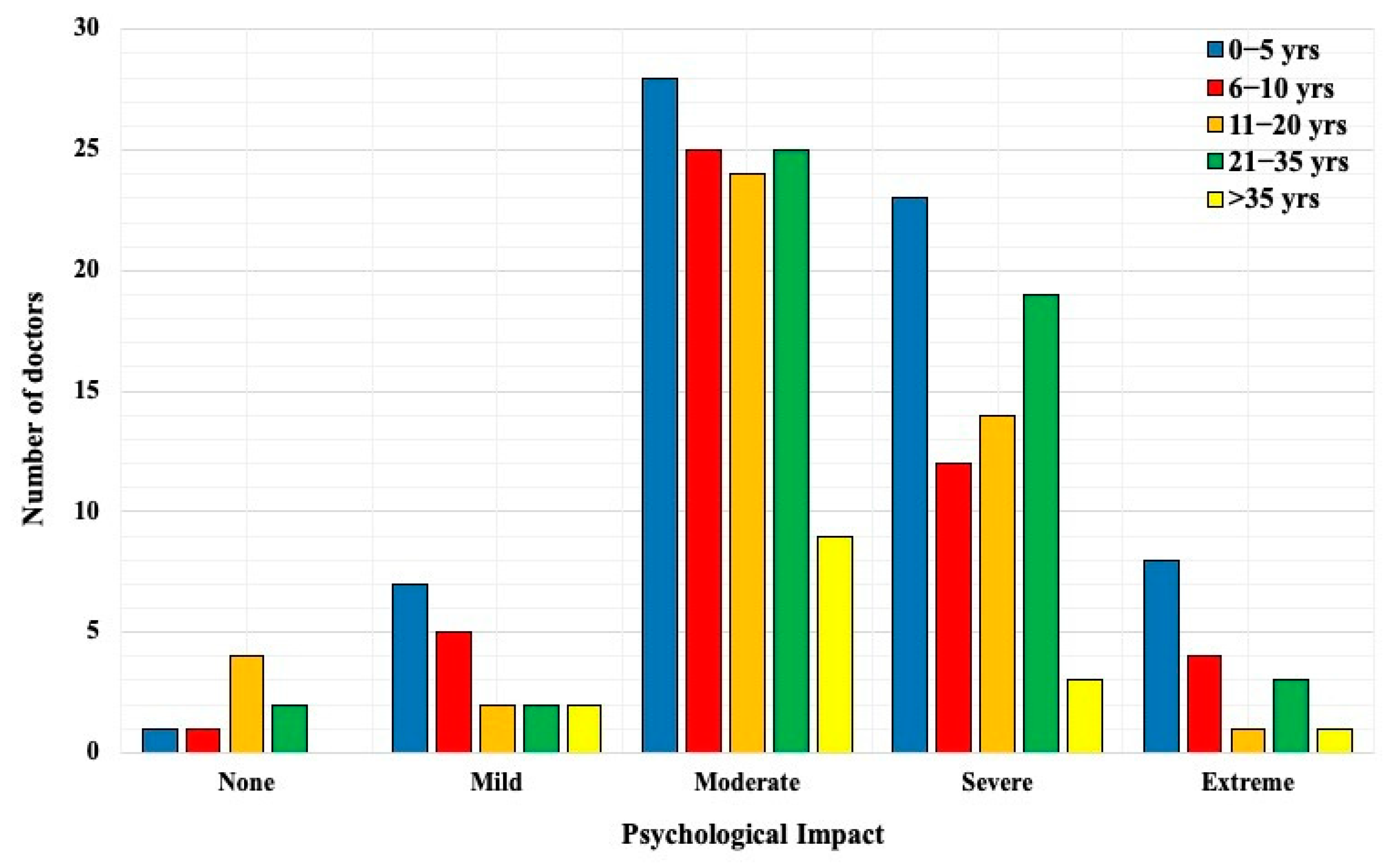 Ijerph 18 10802 g001